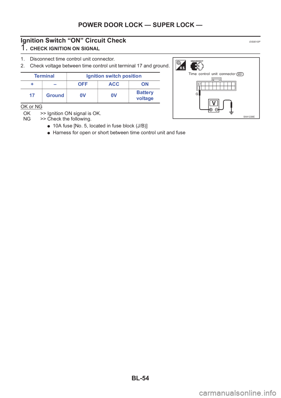 NISSAN X-TRAIL 2001  Service Repair Manual BL-54
POWER DOOR LOCK — SUPER LOCK —
Ignition Switch “ON” Circuit Check
EIS001SP
1. CHECK IGNITION ON SIGNAL
1. Disconnect time control unit connector.
2. Check voltage between time control un