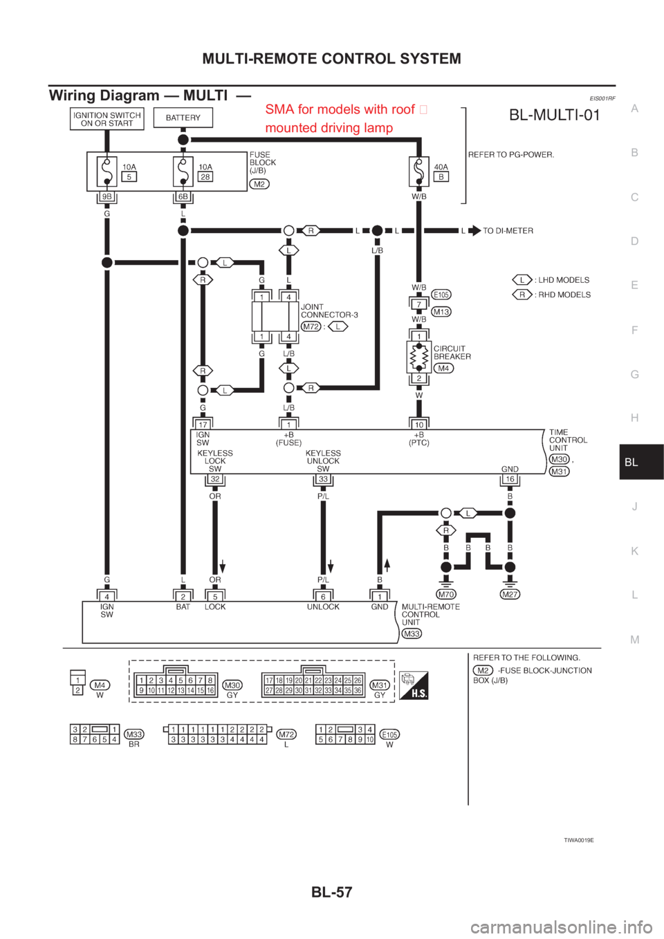 NISSAN X-TRAIL 2001  Service Repair Manual MULTI-REMOTE CONTROL SYSTEM
BL-57
C
D
E
F
G
H
J
K
L
MA
B
BL
Wiring Diagram — MULTI  —EIS001RF
TIWA0019E
SMA for models with roof 
mounted driving lamp 