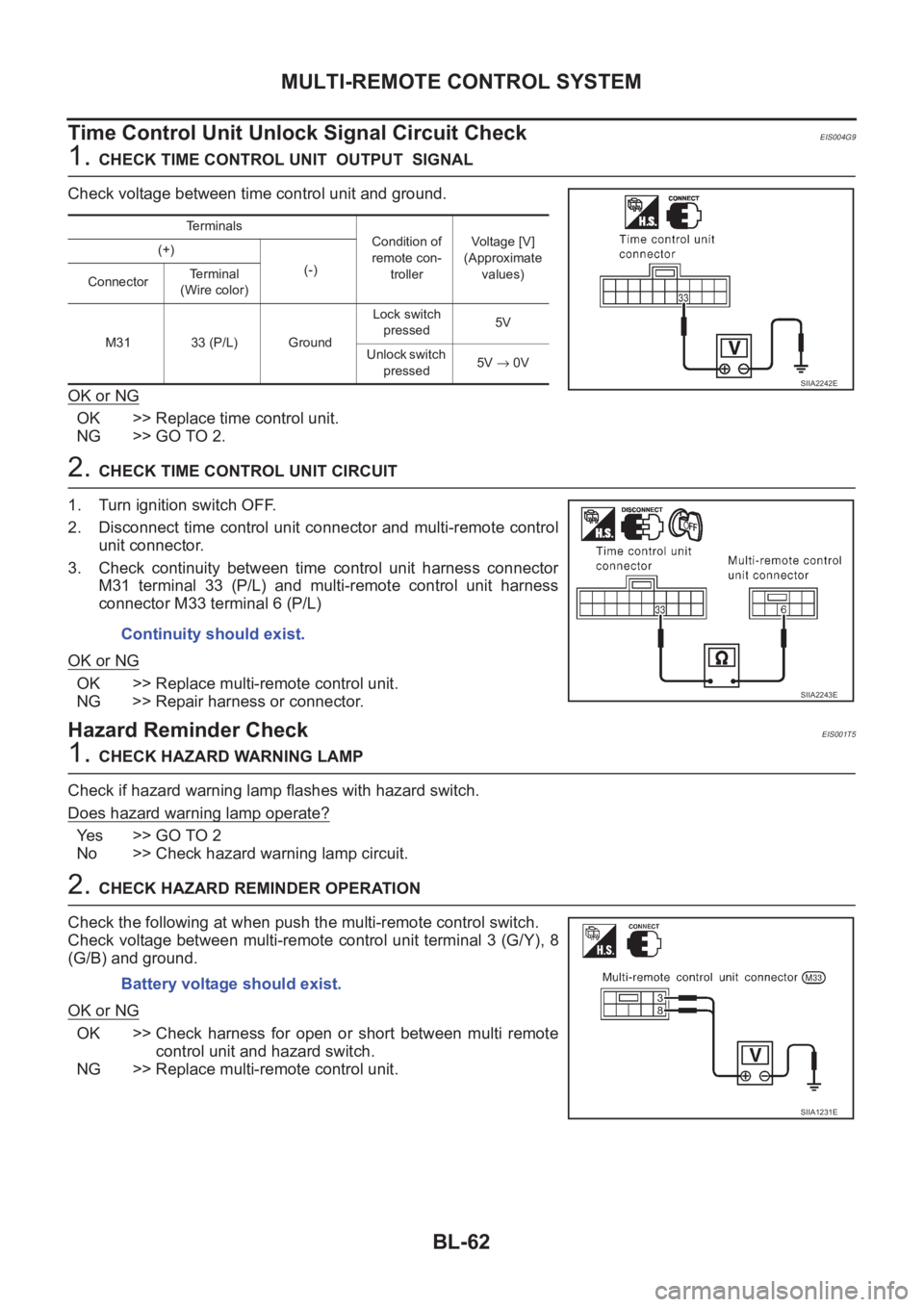 NISSAN X-TRAIL 2001 Service Repair Manual BL-62
MULTI-REMOTE CONTROL SYSTEM
Time Control Unit Unlock Signal Circuit Check
EIS004G9
1. CHECK TIME CONTROL UNIT OUTPUT SIGNAL
Check voltage between time control unit and ground.
OK or NG
OK >> R NISSAN X-TRAIL 2001 Service Repair Manual BL-62
MULTI-REMOTE CONTROL SYSTEM
Time Control Unit Unlock Signal Circuit Check
EIS004G9
1. CHECK TIME CONTROL UNIT OUTPUT SIGNAL
Check voltage between time control unit and ground.
OK or NG
OK >> R