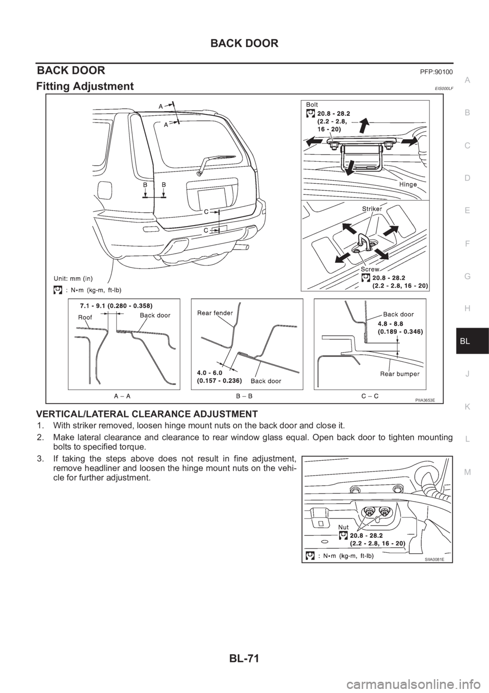 NISSAN X-TRAIL 2001  Service Repair Manual BACK DOOR
BL-71
C
D
E
F
G
H
J
K
L
MA
B
BL
BACK DOORPFP:90100
Fitting AdjustmentEIS000LF
VERTICAL/LATERAL CLEARANCE ADJUSTMENT
1. With striker removed, loosen hinge mount nuts on the back door and clos