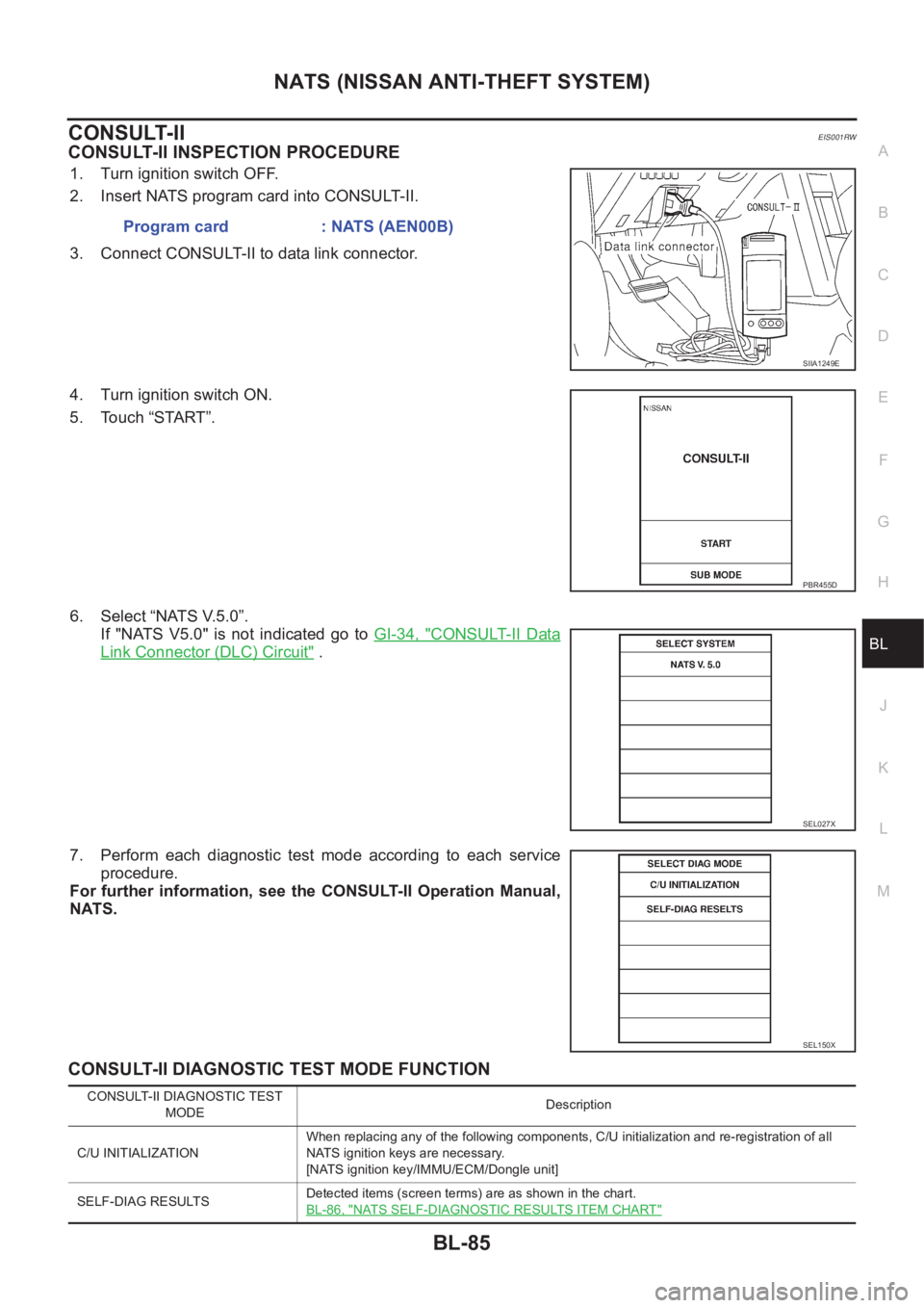 NISSAN X-TRAIL 2001 Service Repair Manual NATS (NISSAN ANTI-THEFT SYSTEM)
BL-85
C
D
E
F
G
H
J
K
L
MA
B
BL
CONSULT-IIEIS001RW
CONSULT-II INSPECTION PROCEDURE
1. Turn ignition switch OFF.
2. Insert NATS program card into CONSULT-II.
3. Connect NISSAN X-TRAIL 2001 Service Repair Manual NATS (NISSAN ANTI-THEFT SYSTEM)
BL-85
C
D
E
F
G
H
J
K
L
MA
B
BL
CONSULT-IIEIS001RW
CONSULT-II INSPECTION PROCEDURE
1. Turn ignition switch OFF.
2. Insert NATS program card into CONSULT-II.
3. Connect