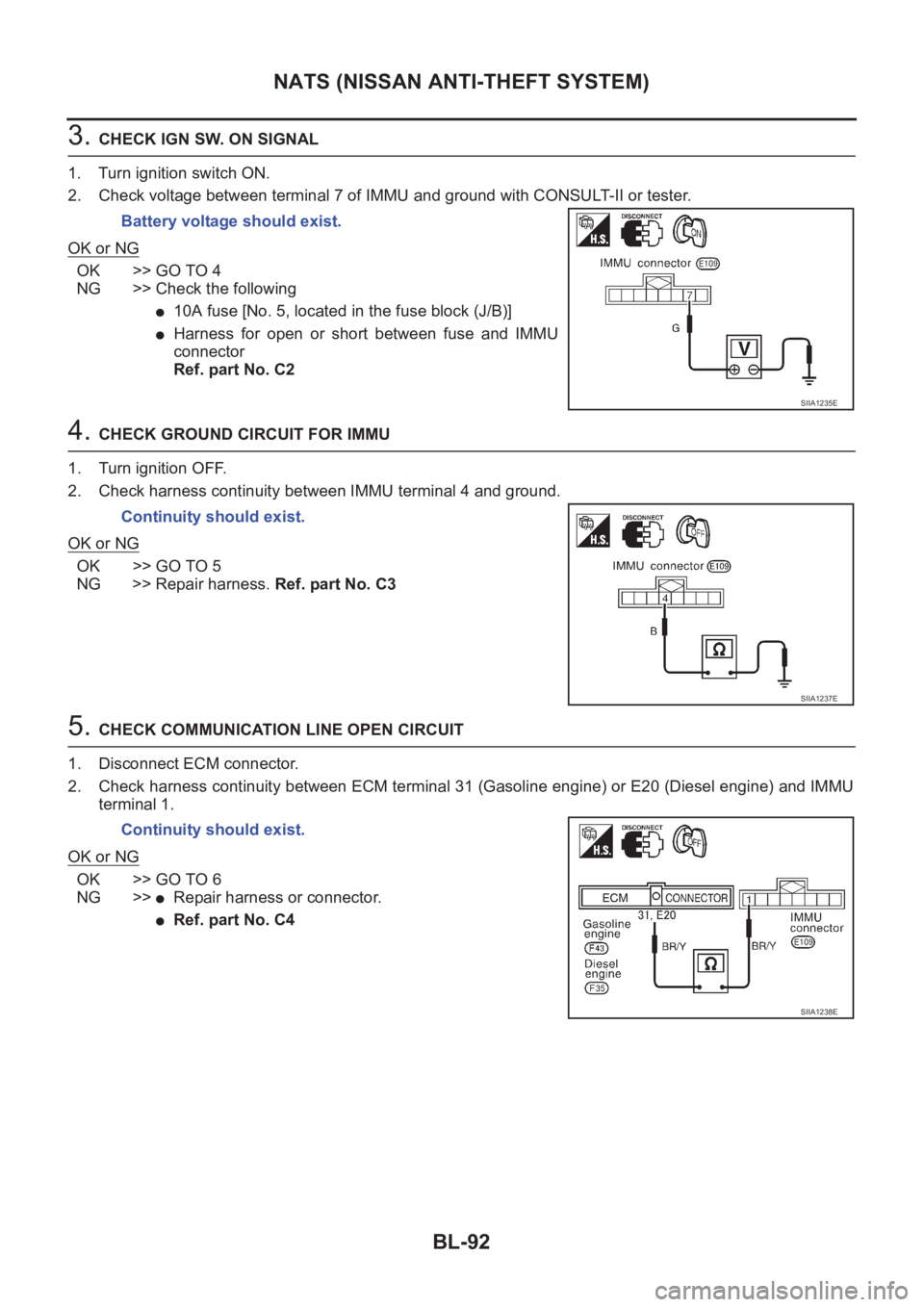 NISSAN X-TRAIL 2001 Service Repair Manual BL-92
NATS (NISSAN ANTI-THEFT SYSTEM)
3. CHECK IGN SW. ON SIGNAL
1. Turn ignition switch ON.
2. Check voltage between terminal 7 of IMMU and ground with CONSULT-II or tester.
OK or NG
OK >> GO TO 4
NG NISSAN X-TRAIL 2001 Service Repair Manual BL-92
NATS (NISSAN ANTI-THEFT SYSTEM)
3. CHECK IGN SW. ON SIGNAL
1. Turn ignition switch ON.
2. Check voltage between terminal 7 of IMMU and ground with CONSULT-II or tester.
OK or NG
OK >> GO TO 4
NG