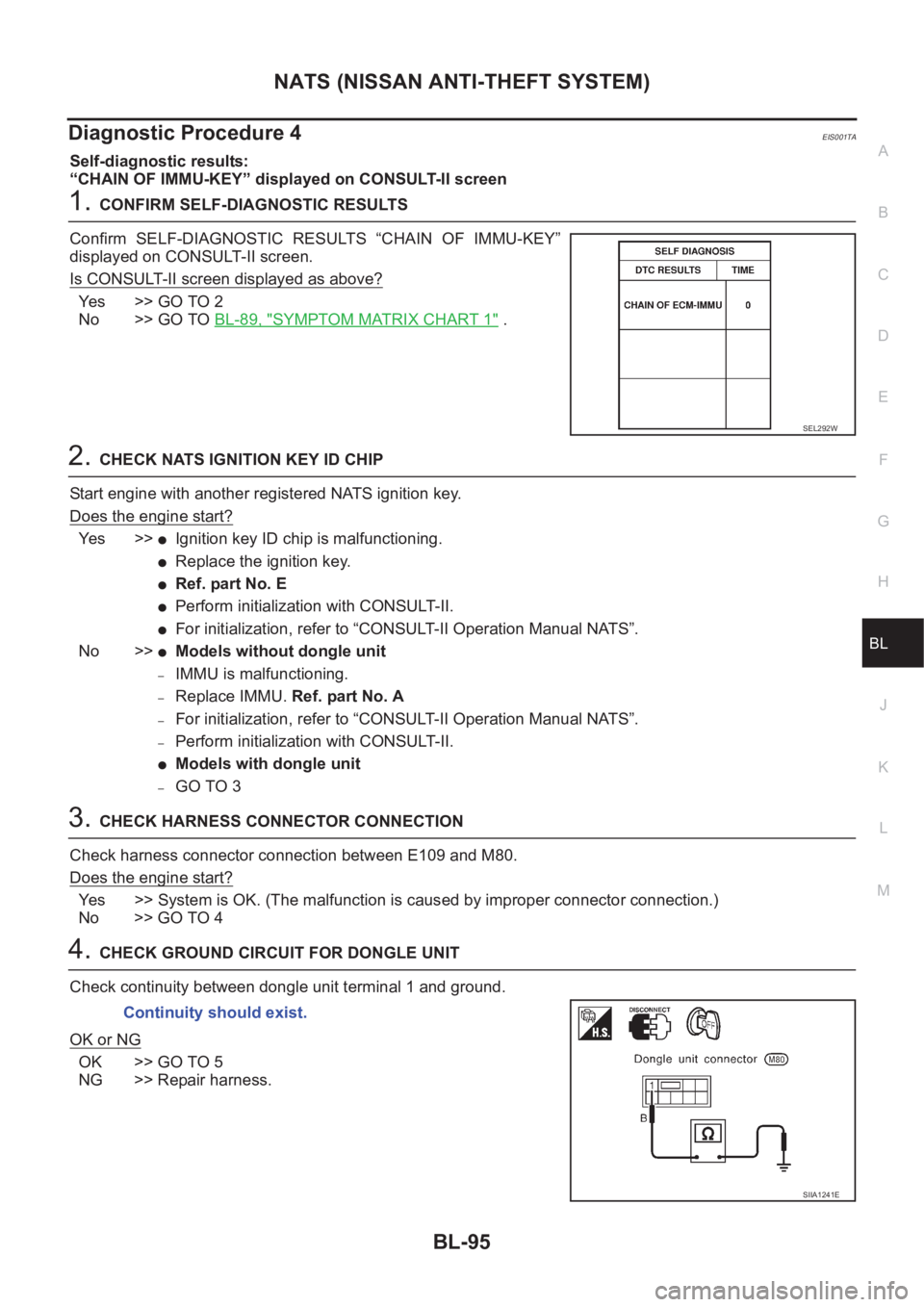 NISSAN X-TRAIL 2001 Service Repair Manual NATS (NISSAN ANTI-THEFT SYSTEM)
BL-95
C
D
E
F
G
H
J
K
L
MA
B
BL
Diagnostic Procedure 4EIS001TA
Self-diagnostic results:
“CHAIN OF IMMU-KEY” displayed on CONSULT-II screen
1.CONFIRM SELF-DIAGNOSTIC NISSAN X-TRAIL 2001 Service Repair Manual NATS (NISSAN ANTI-THEFT SYSTEM)
BL-95
C
D
E
F
G
H
J
K
L
MA
B
BL
Diagnostic Procedure 4EIS001TA
Self-diagnostic results:
“CHAIN OF IMMU-KEY” displayed on CONSULT-II screen
1.CONFIRM SELF-DIAGNOSTIC