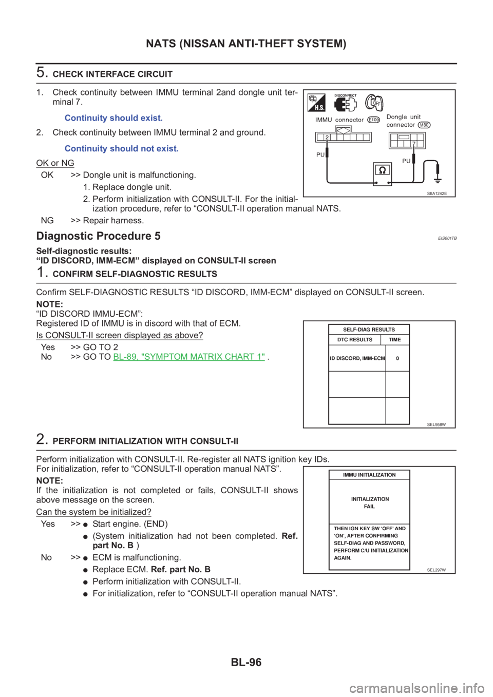 NISSAN X-TRAIL 2001 Service Repair Manual BL-96
NATS (NISSAN ANTI-THEFT SYSTEM)
5. CHECK INTERFACE CIRCUIT
1. Check continuity between IMMU terminal 2and dongle unit ter-
minal 7.
2. Check continuity between IMMU terminal 2 and ground NISSAN X-TRAIL 2001 Service Repair Manual BL-96
NATS (NISSAN ANTI-THEFT SYSTEM)
5. CHECK INTERFACE CIRCUIT
1. Check continuity between IMMU terminal 2and dongle unit ter-
minal 7.
2. Check continuity between IMMU terminal 2 and ground