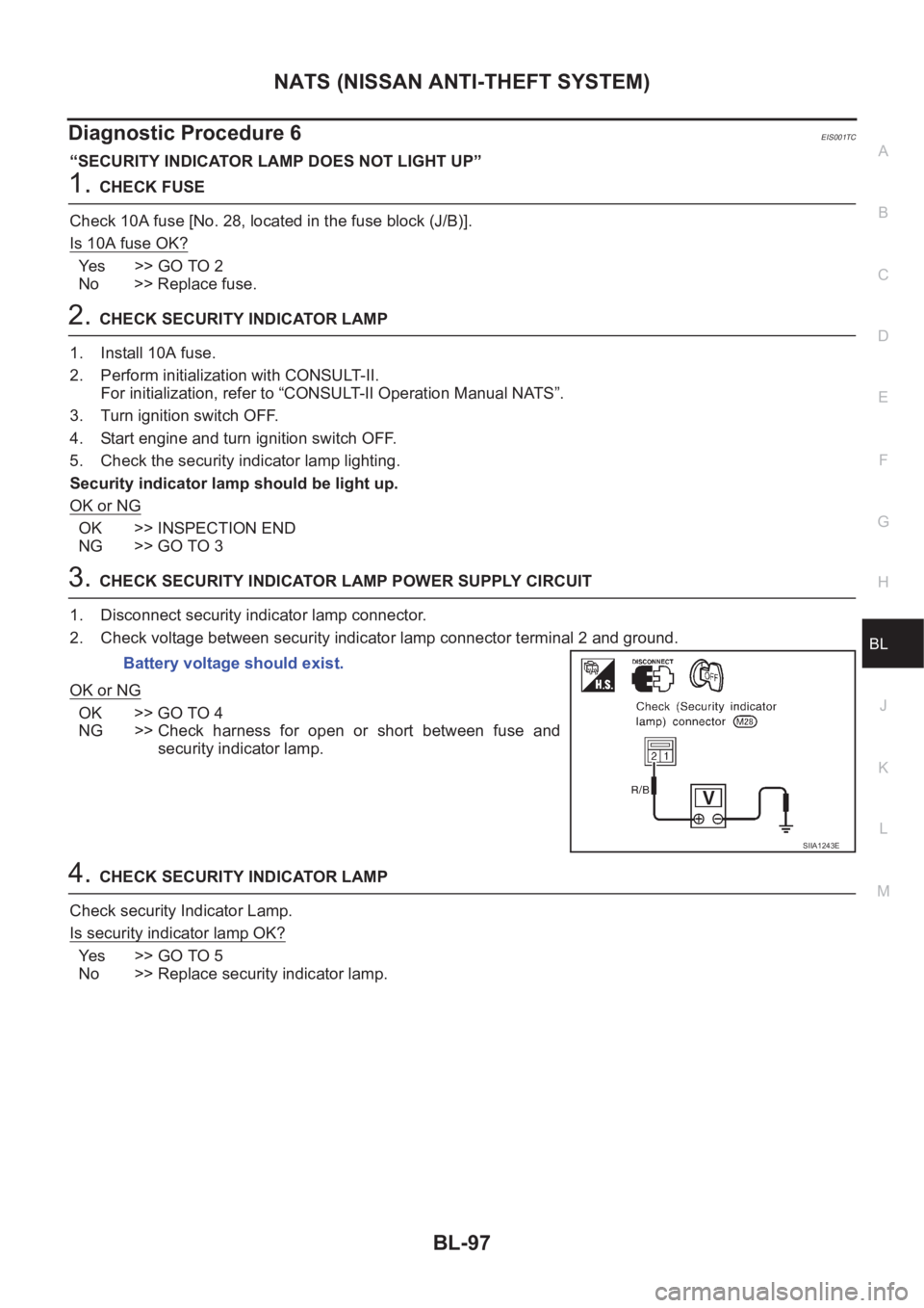 NISSAN X-TRAIL 2001 Service Repair Manual NATS (NISSAN ANTI-THEFT SYSTEM)
BL-97
C
D
E
F
G
H
J
K
L
MA
B
BL
Diagnostic Procedure 6EIS001TC
“SECURITY INDICATOR LAMP DOES NOT LIGHT UP”
1.CHECK FUSE
Check 10A fuse [No. 28, located in the fuse NISSAN X-TRAIL 2001 Service Repair Manual NATS (NISSAN ANTI-THEFT SYSTEM)
BL-97
C
D
E
F
G
H
J
K
L
MA
B
BL
Diagnostic Procedure 6EIS001TC
“SECURITY INDICATOR LAMP DOES NOT LIGHT UP”
1.CHECK FUSE
Check 10A fuse [No. 28, located in the fuse
