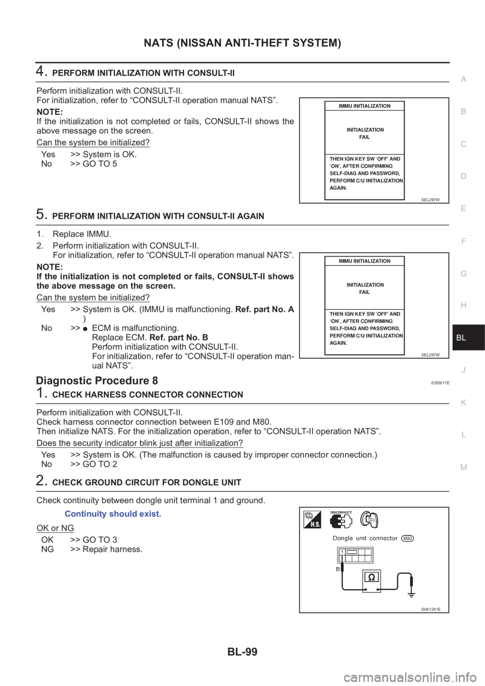 NISSAN X-TRAIL 2001 Service Repair Manual NATS (NISSAN ANTI-THEFT SYSTEM)
BL-99
C
D
E
F
G
H
J
K
L
MA
B
BL
4.PERFORM INITIALIZATION WITH CONSULT-II
Perform initialization with CONSULT-II.
For initialization, refer to “CONSULT-II operation ma NISSAN X-TRAIL 2001 Service Repair Manual NATS (NISSAN ANTI-THEFT SYSTEM)
BL-99
C
D
E
F
G
H
J
K
L
MA
B
BL
4.PERFORM INITIALIZATION WITH CONSULT-II
Perform initialization with CONSULT-II.
For initialization, refer to “CONSULT-II operation ma
