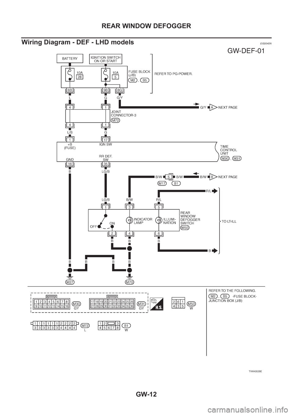 NISSAN X-TRAIL 2001 Service Repair Manual GW-12
REAR WINDOW DEFOGGER
Wiring Diagram - DEF - LHD models
EIS0045N
TIWA0028E NISSAN X-TRAIL 2001 Service Repair Manual GW-12
REAR WINDOW DEFOGGER
Wiring Diagram - DEF - LHD models
EIS0045N
TIWA0028E