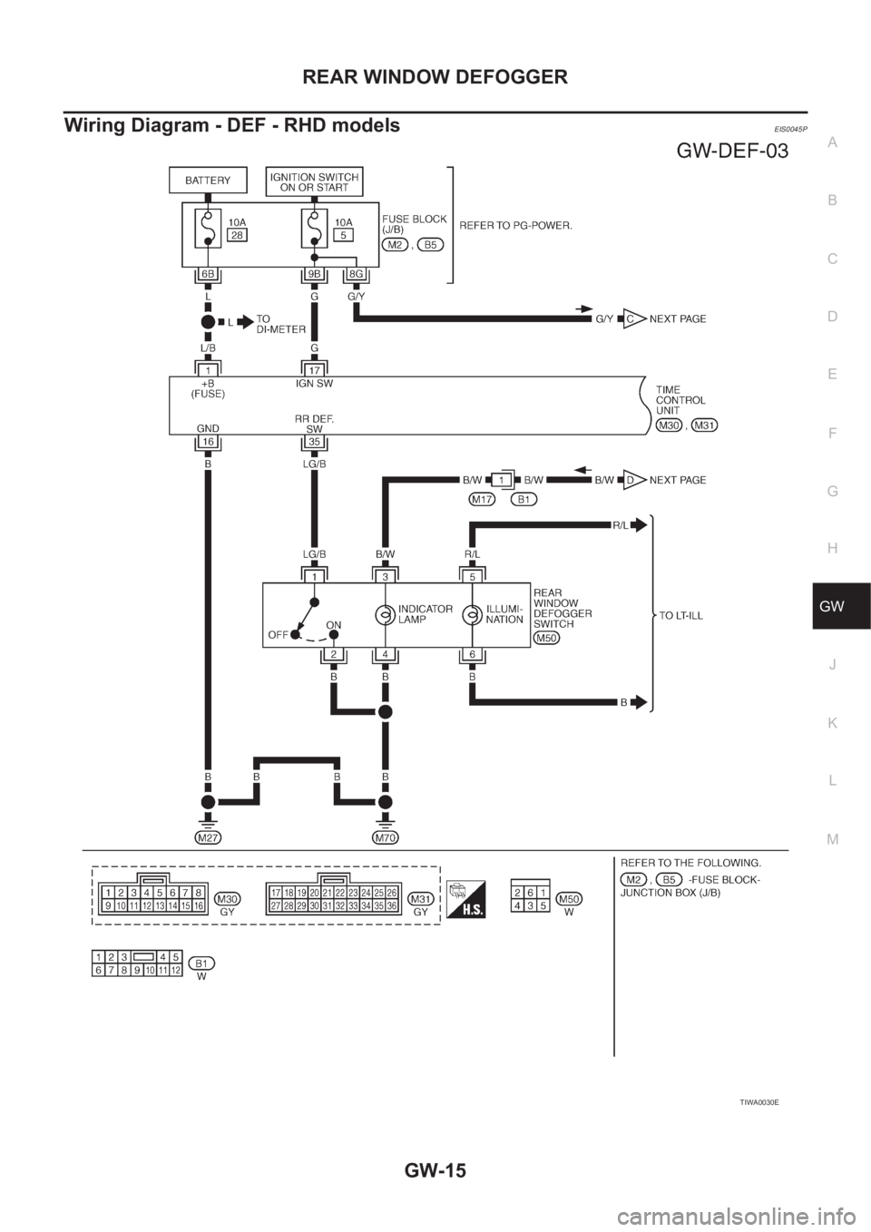 NISSAN X-TRAIL 2001 Service Repair Manual REAR WINDOW DEFOGGER
GW-15
C
D
E
F
G
H
J
K
L
MA
B
GW
Wiring Diagram - DEF - RHD modelsEIS0045P
TIWA0030E NISSAN X-TRAIL 2001 Service Repair Manual REAR WINDOW DEFOGGER
GW-15
C
D
E
F
G
H
J
K
L
MA
B
GW
Wiring Diagram - DEF - RHD modelsEIS0045P
TIWA0030E