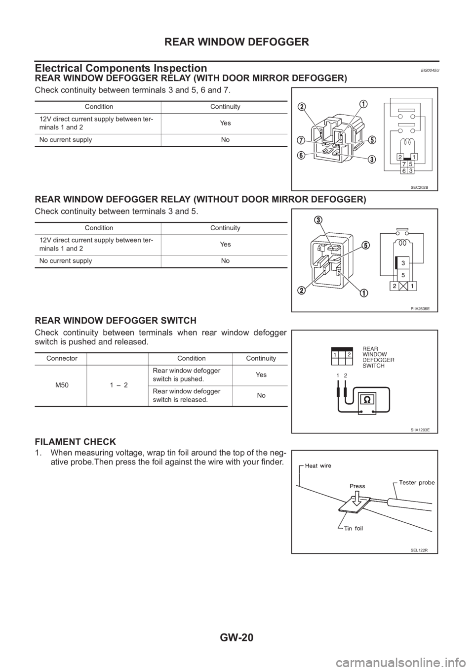 NISSAN X-TRAIL 2001 Service Repair Manual GW-20
REAR WINDOW DEFOGGER
Electrical Components Inspection
EIS0045U
REAR WINDOW DEFOGGER RELAY (WITH DOOR MIRROR DEFOGGER)
Check continuity between terminals 3 and 5, 6 and 7.
REAR WINDOW DEFOGGER RE NISSAN X-TRAIL 2001 Service Repair Manual GW-20
REAR WINDOW DEFOGGER
Electrical Components Inspection
EIS0045U
REAR WINDOW DEFOGGER RELAY (WITH DOOR MIRROR DEFOGGER)
Check continuity between terminals 3 and 5, 6 and 7.
REAR WINDOW DEFOGGER RE