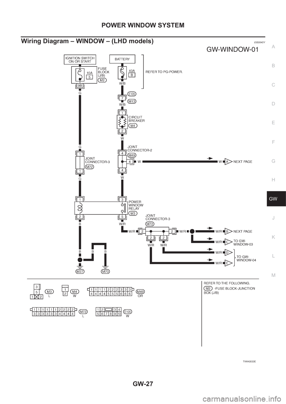 NISSAN X-TRAIL 2001 Service Repair Manual POWER WINDOW SYSTEM
GW-27
C
D
E
F
G
H
J
K
L
MA
B
GW
Wiring Diagram – WINDOW – (LHD models)EIS0045Y
TIWA0033E NISSAN X-TRAIL 2001 Service Repair Manual POWER WINDOW SYSTEM
GW-27
C
D
E
F
G
H
J
K
L
MA
B
GW
Wiring Diagram – WINDOW – (LHD models)EIS0045Y
TIWA0033E