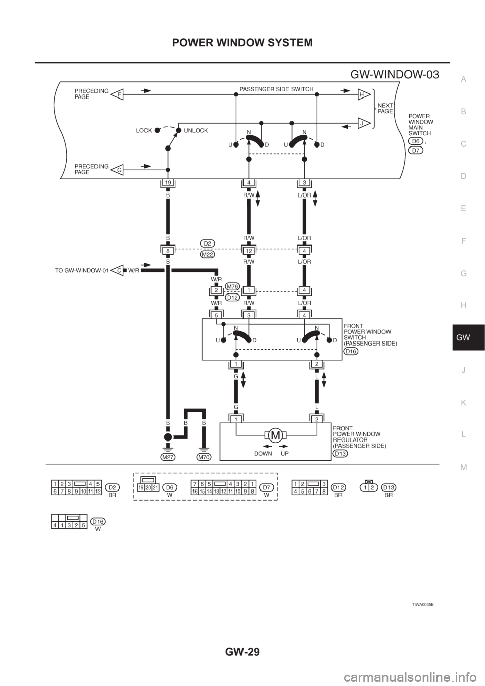 NISSAN X-TRAIL 2001  Service Repair Manual POWER WINDOW SYSTEM
GW-29
C
D
E
F
G
H
J
K
L
MA
B
GW
TIWA0035E 