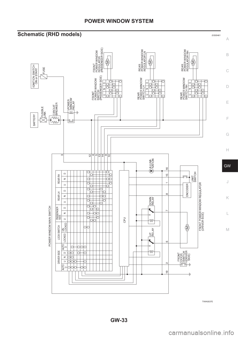 NISSAN X-TRAIL 2001  Service Repair Manual POWER WINDOW SYSTEM
GW-33
C
D
E
F
G
H
J
K
L
MA
B
GW
Schematic (RHD models)EIS00461
TIWA0037E 