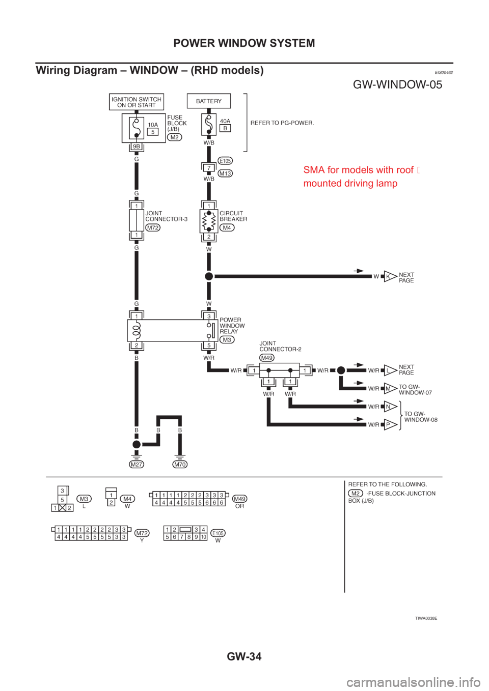 NISSAN X-TRAIL 2001  Service Repair Manual GW-34
POWER WINDOW SYSTEM
Wiring Diagram – WINDOW – (RHD models)
EIS00462
TIWA0038E
SMA for models with roof 
mounted driving lamp 