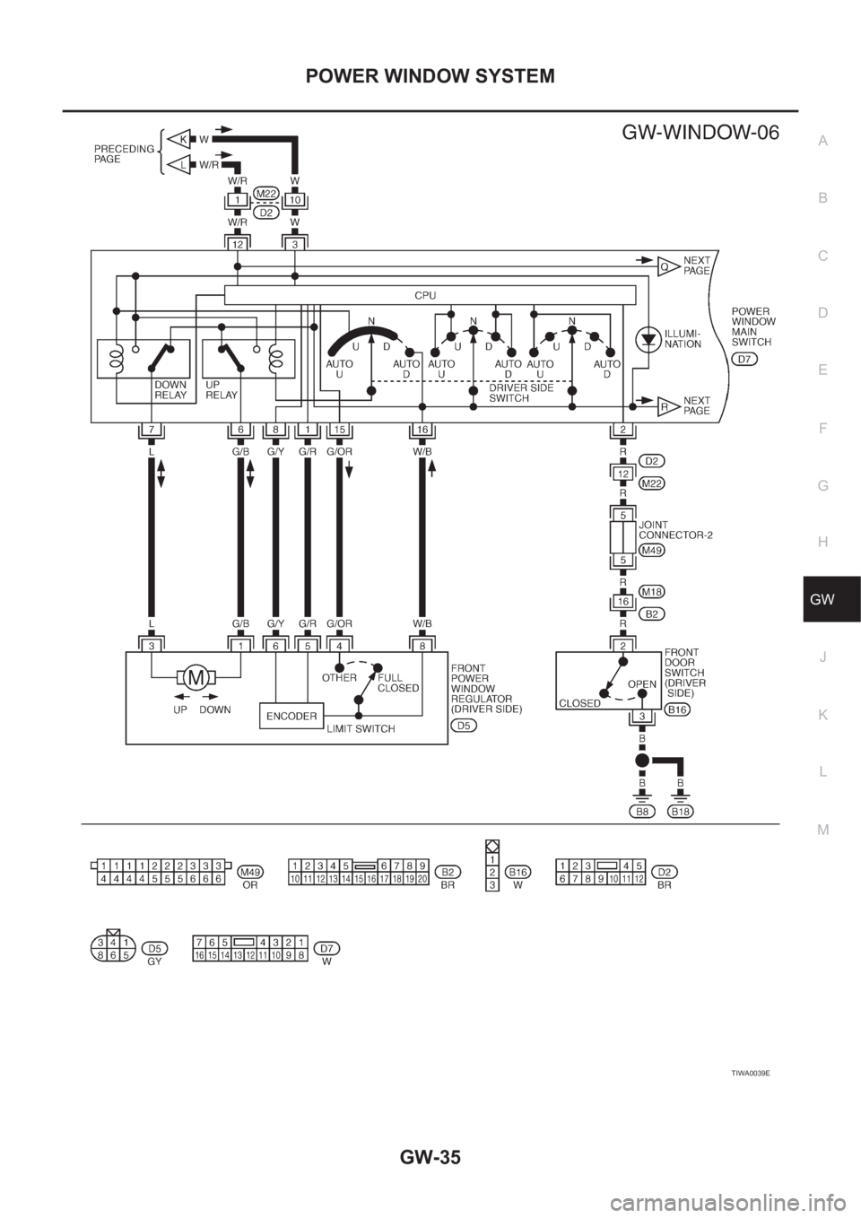 NISSAN X-TRAIL 2001  Service Repair Manual POWER WINDOW SYSTEM
GW-35
C
D
E
F
G
H
J
K
L
MA
B
GW
TIWA0039E 