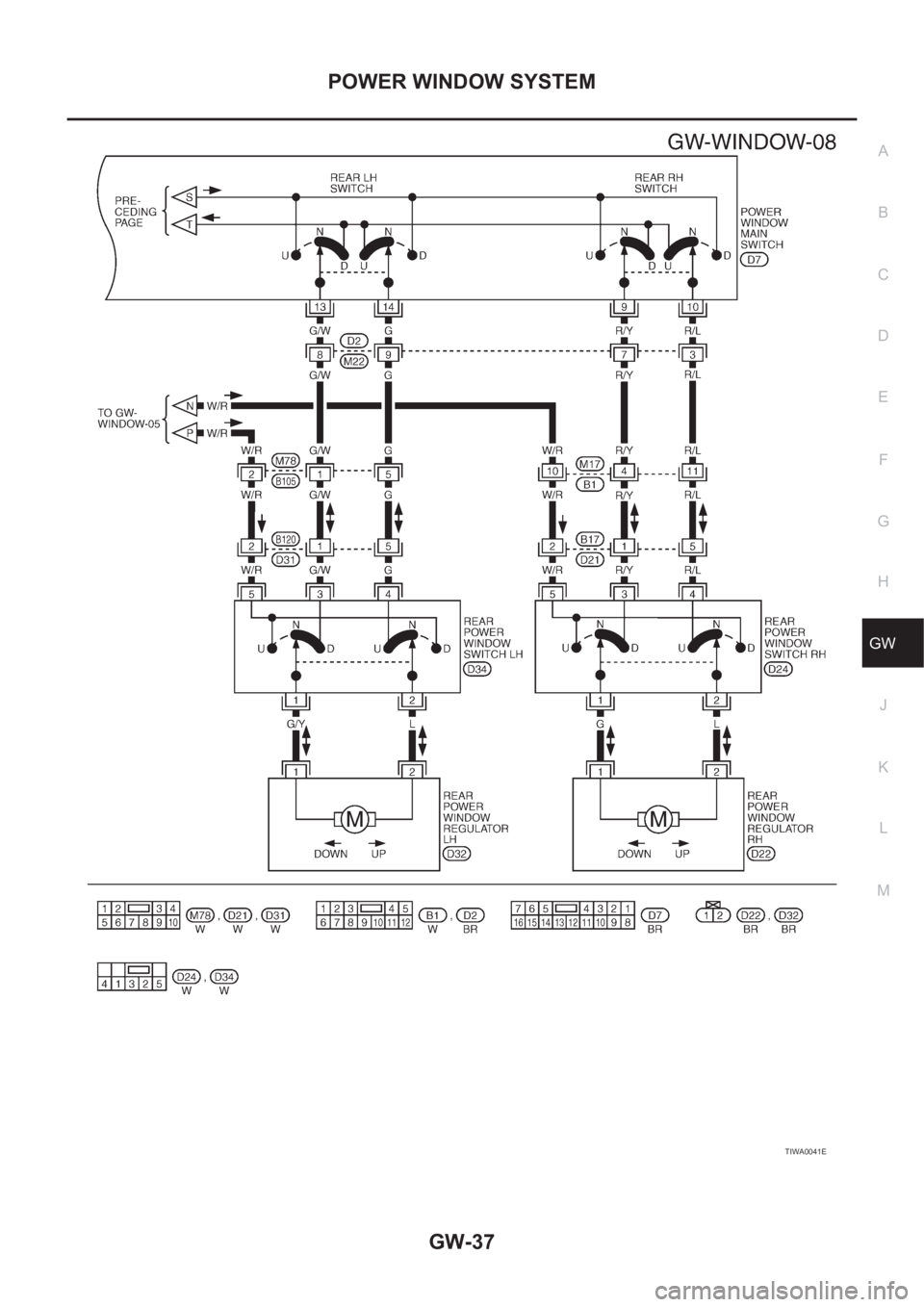 NISSAN X-TRAIL 2001  Service Repair Manual POWER WINDOW SYSTEM
GW-37
C
D
E
F
G
H
J
K
L
MA
B
GW
TIWA0041E 