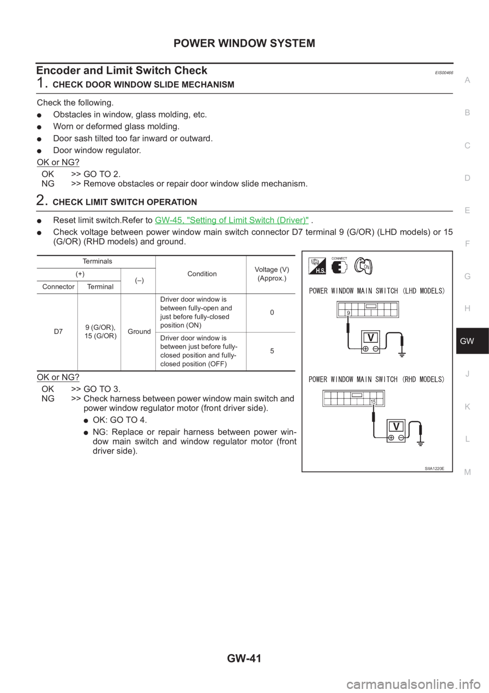 NISSAN X-TRAIL 2001 Service Repair Manual POWER WINDOW SYSTEM
GW-41
C
D
E
F
G
H
J
K
L
MA
B
GW
Encoder and Limit Switch CheckEIS00466
1.CHECK DOOR WINDOW SLIDE MECHANISM
Check the following.
●Obstacles in window, glass molding, etc.
●Worn NISSAN X-TRAIL 2001 Service Repair Manual POWER WINDOW SYSTEM
GW-41
C
D
E
F
G
H
J
K
L
MA
B
GW
Encoder and Limit Switch CheckEIS00466
1.CHECK DOOR WINDOW SLIDE MECHANISM
Check the following.
●Obstacles in window, glass molding, etc.
●Worn
