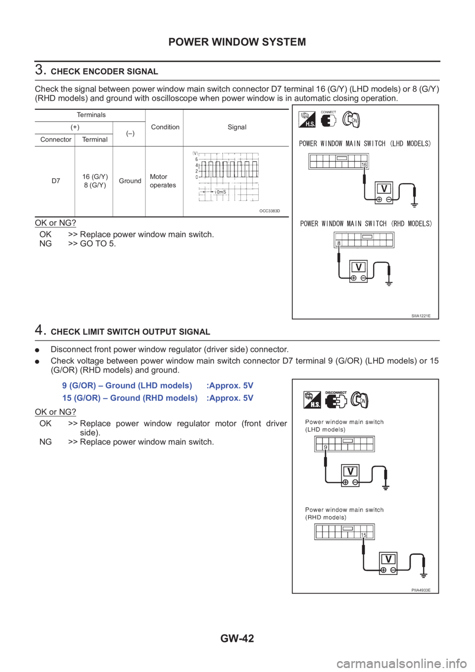 NISSAN X-TRAIL 2001 Service Repair Manual GW-42
POWER WINDOW SYSTEM
3. CHECK ENCODER SIGNAL
Check the signal between power window main switch connector D7 terminal 16 (G/Y) (LHD models) or 8 (G/Y)
(RHD models) and ground with oscilloscope whe NISSAN X-TRAIL 2001 Service Repair Manual GW-42
POWER WINDOW SYSTEM
3. CHECK ENCODER SIGNAL
Check the signal between power window main switch connector D7 terminal 16 (G/Y) (LHD models) or 8 (G/Y)
(RHD models) and ground with oscilloscope whe