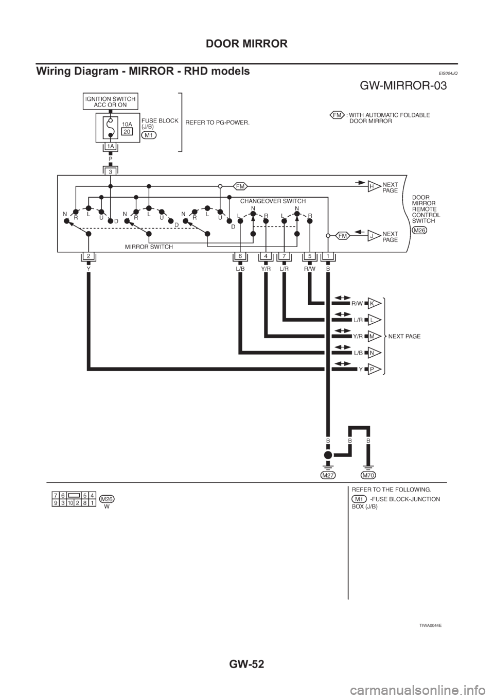 NISSAN X-TRAIL 2001  Service Repair Manual GW-52
DOOR MIRROR
Wiring Diagram - MIRROR - RHD models
EIS004JQ
TIWA0044E 