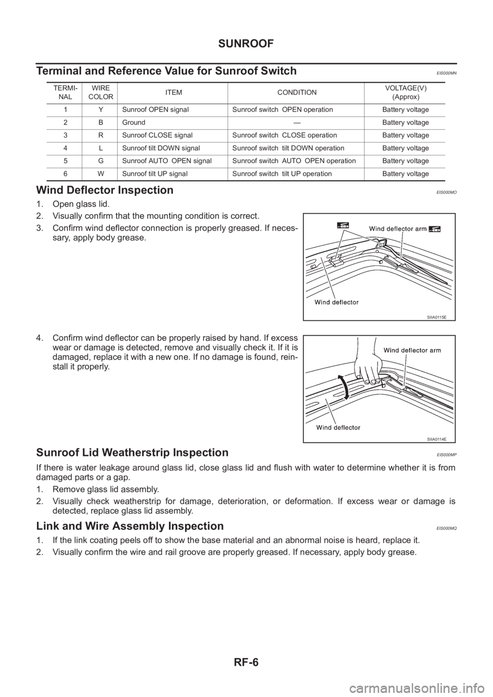 NISSAN X-TRAIL 2001  Service Repair Manual RF-6
SUNROOF
Terminal and Reference Value for Sunroof Switch
EIS000MN
Wind Deflector InspectionEIS000MO
1. Open glass lid.
2. Visually confirm that the mounting condition is correct.
3. Confirm wind d
