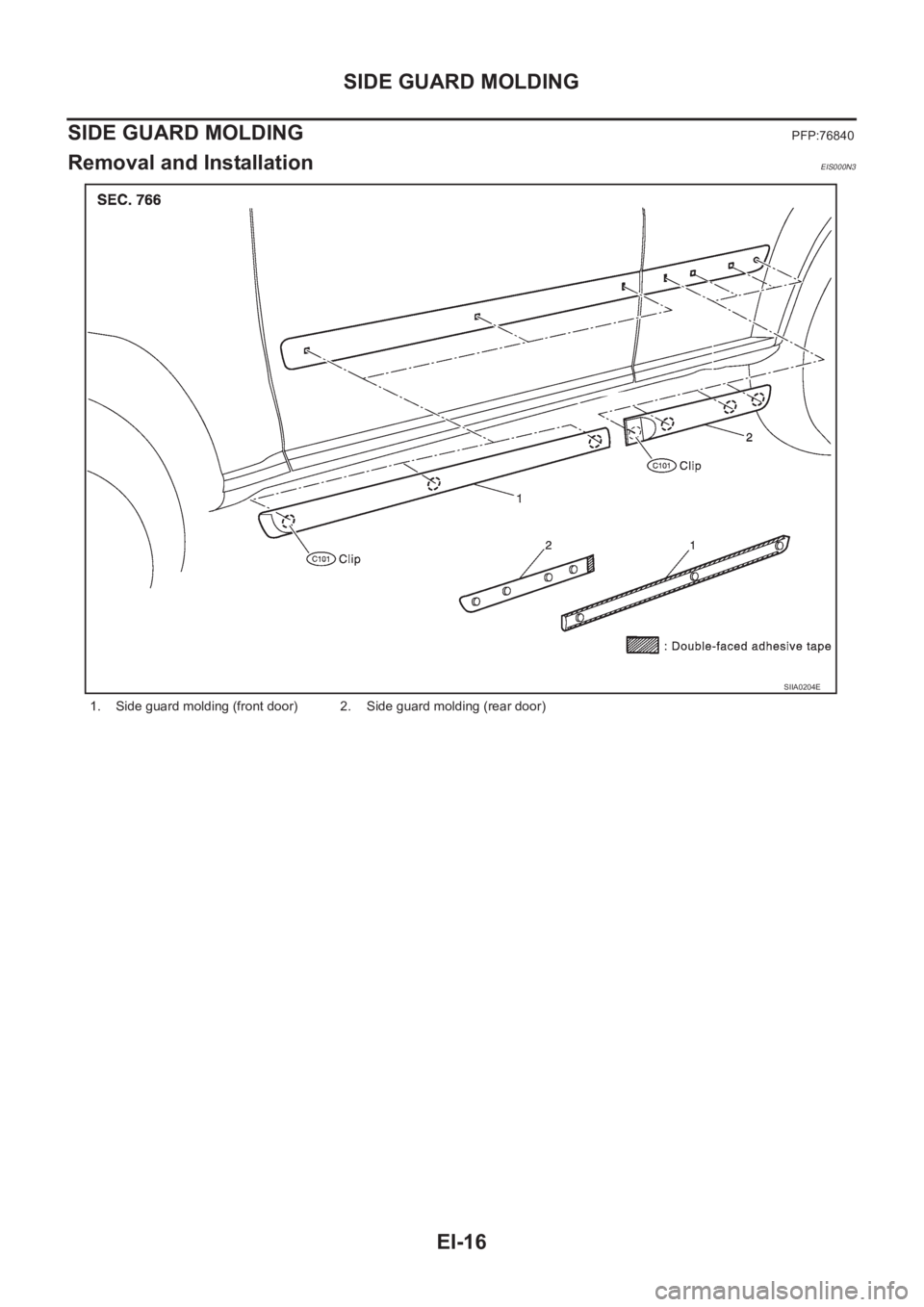 NISSAN X-TRAIL 2001  Service Repair Manual EI-16
SIDE GUARD MOLDING
SIDE GUARD MOLDING
PFP:76840
Removal and InstallationEIS000N3
1. Side guard molding (front door) 2. Side guard molding (rear door)
SIIA0204E 