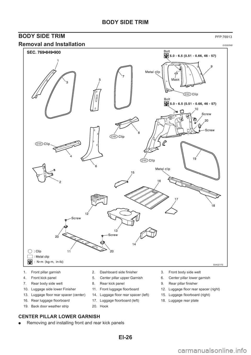 NISSAN X-TRAIL 2001  Service Repair Manual EI-26
BODY SIDE TRIM
BODY SIDE TRIM
PFP:76913
Removal and InstallationEIS000NB
CENTER PILLAR LOWER GARNISH
●Removing and installing front and rear kick panels
SIIA0217E
1. Front pillar garnish 2. Da