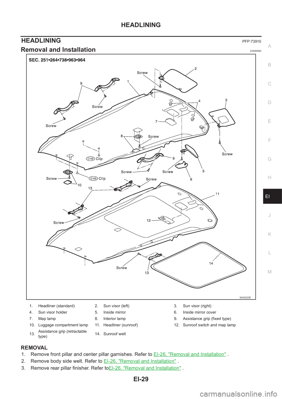 NISSAN X-TRAIL 2001  Service Repair Manual HEADLINING
EI-29
C
D
E
F
G
H
J
K
L
MA
B
EI
HEADLININGPFP:73910
Removal and InstallationEIS000ND
REMOVAL
1. Remove front pillar and center pillar garnishes. Refer to EI-26, "Removal and Installatio