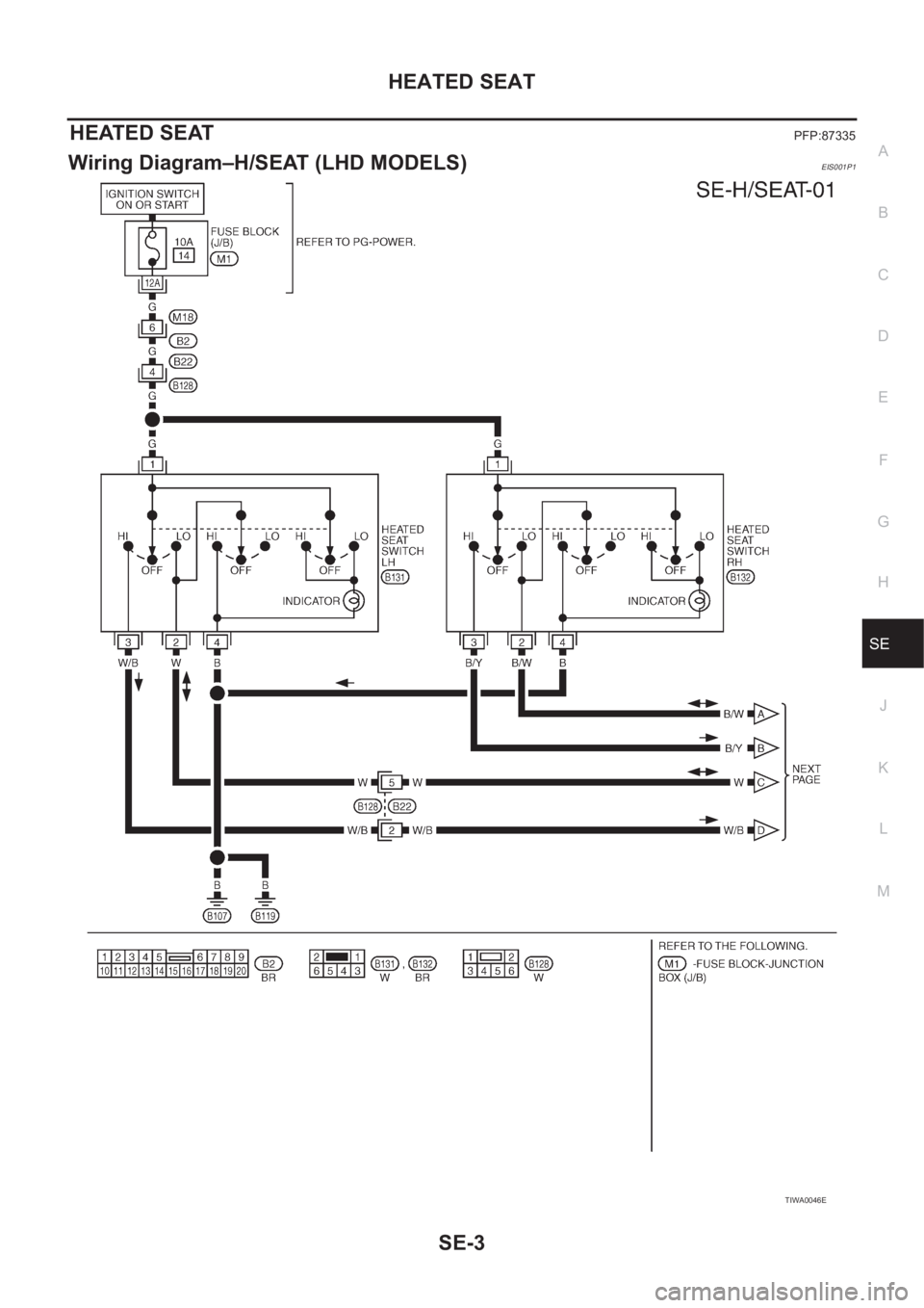 NISSAN X-TRAIL 2001  Service Repair Manual HEATED SEAT
SE-3
C
D
E
F
G
H
J
K
L
MA
B
SE
HEATED SEATPFP:87335
Wiring Diagram–H/SEAT (LHD MODELS)EIS001P1
TIWA0046E 