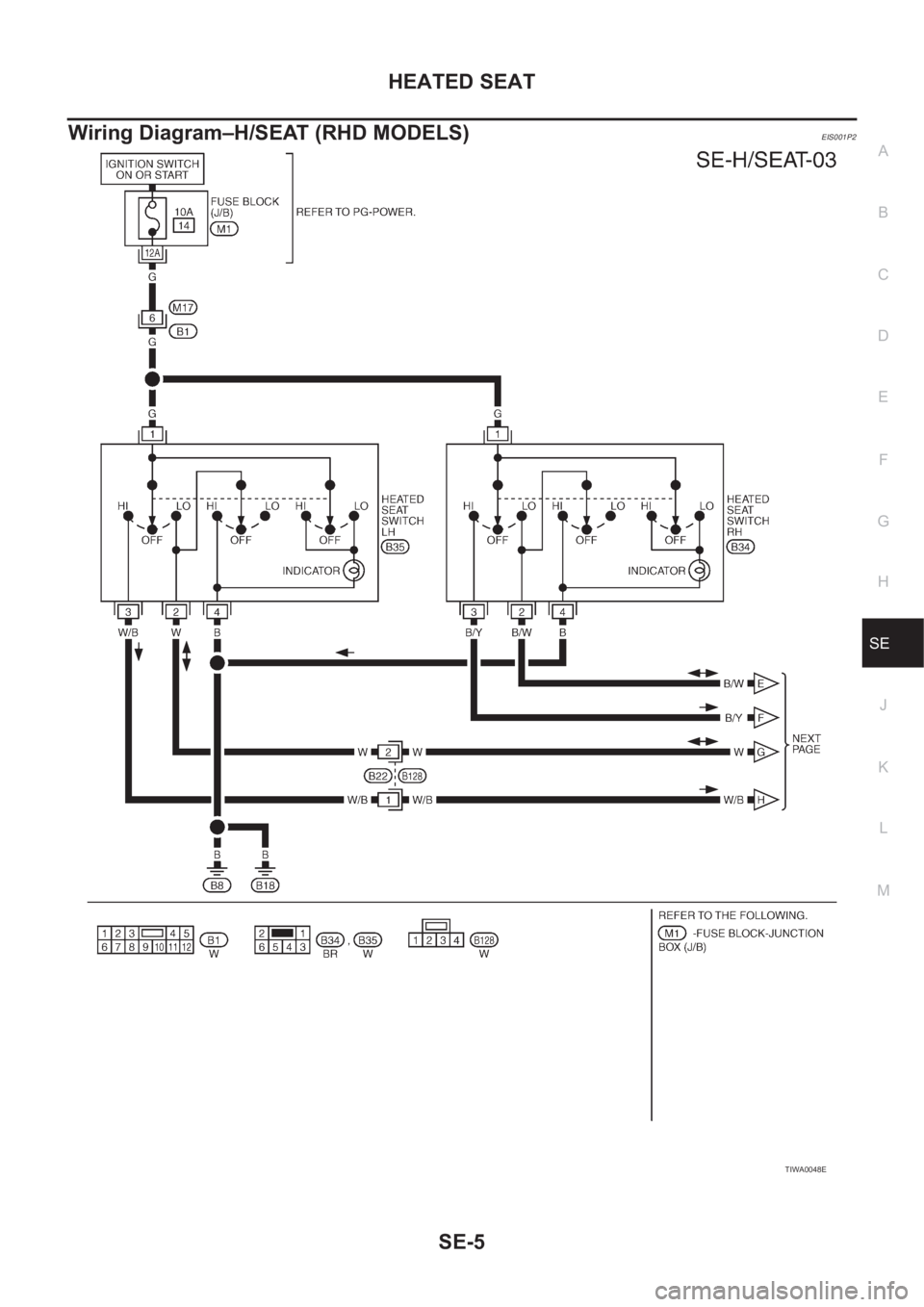 NISSAN X-TRAIL 2001  Service Repair Manual HEATED SEAT
SE-5
C
D
E
F
G
H
J
K
L
MA
B
SE
Wiring Diagram–H/SEAT (RHD MODELS)EIS001P2
TIWA0048E 