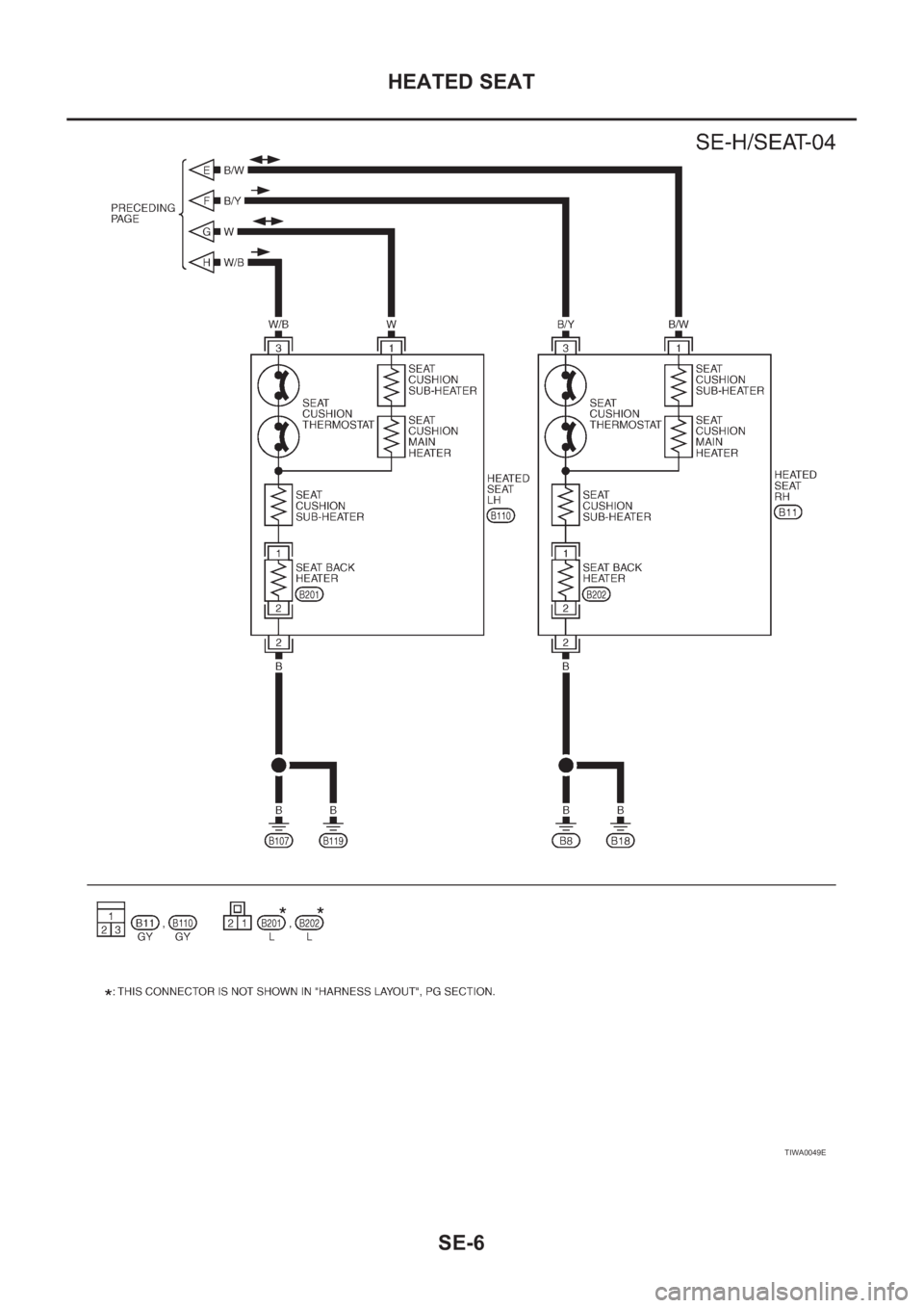 NISSAN X-TRAIL 2001  Service Repair Manual SE-6
HEATED SEAT
TIWA0049E 