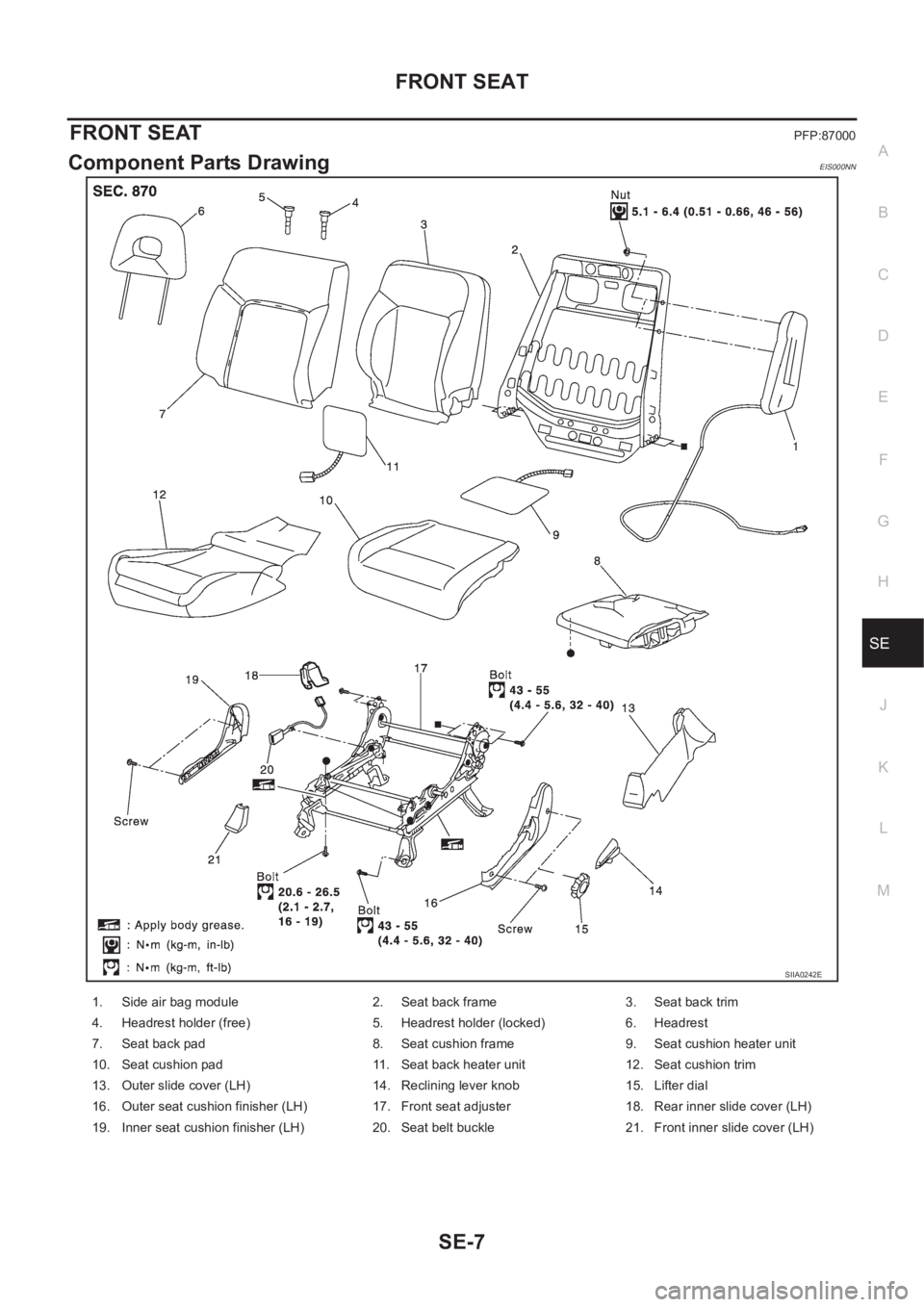 NISSAN X-TRAIL 2001  Service Repair Manual FRONT SEAT
SE-7
C
D
E
F
G
H
J
K
L
MA
B
SE
FRONT SEATPFP:87000
Component Parts DrawingEIS000NN
SIIA0242E
1. Side air bag module 2. Seat back frame 3. Seat back trim
4. Headrest holder (free) 5. Headres