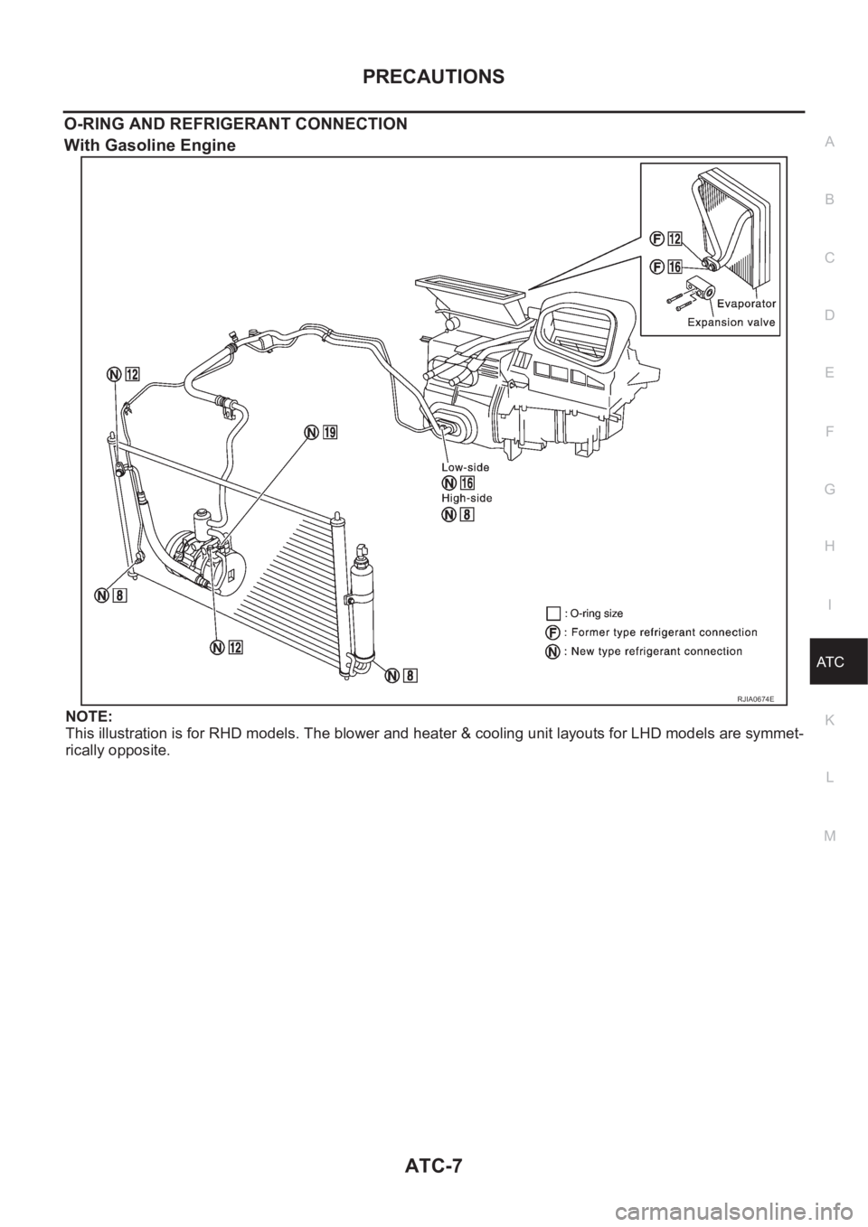 NISSAN X-TRAIL 2001 Service Repair Manual PRECAUTIONS
ATC-7
C
D
E
F
G
H
I
K
L
MA
B
AT C
O-RING AND REFRIGERANT CONNECTION
With Gasoline Engine
NOTE:
This illustration is for RHD models. The blower and heater & cooling unit layouts for LHD mod NISSAN X-TRAIL 2001 Service Repair Manual PRECAUTIONS
ATC-7
C
D
E
F
G
H
I
K
L
MA
B
AT C
O-RING AND REFRIGERANT CONNECTION
With Gasoline Engine
NOTE:
This illustration is for RHD models. The blower and heater & cooling unit layouts for LHD mod