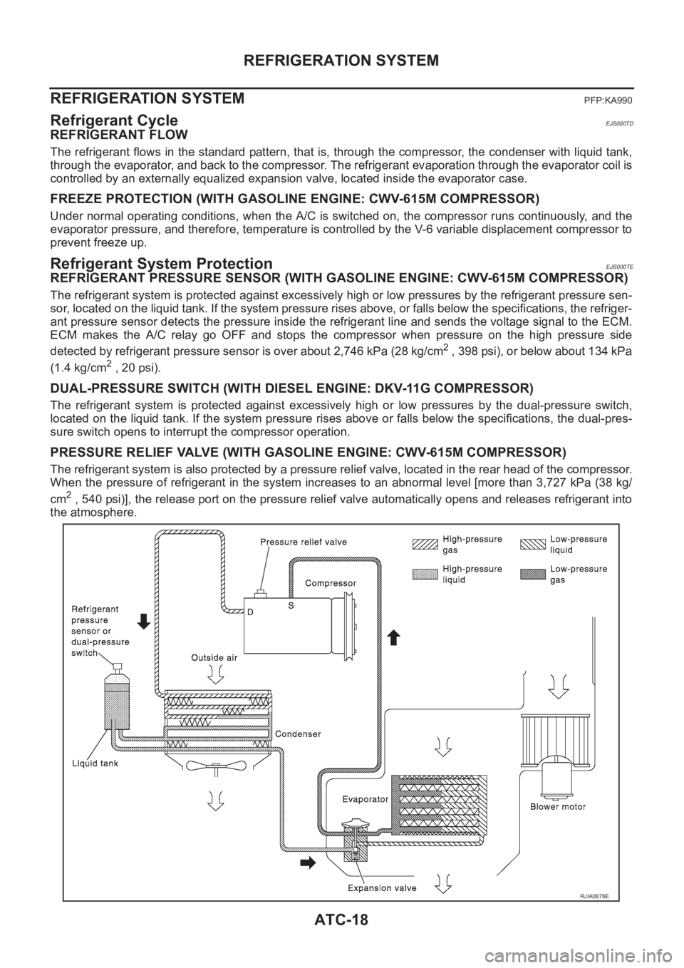 NISSAN X-TRAIL 2001 Service Repair Manual ATC-18
REFRIGERATION SYSTEM
REFRIGERATION SYSTEM
PFP:KA990
Refrigerant CycleEJS000TD
REFRIGERANT FLOW
The refrigerant flows in the standard pattern, that is, through the compressor, the condense NISSAN X-TRAIL 2001 Service Repair Manual ATC-18
REFRIGERATION SYSTEM
REFRIGERATION SYSTEM
PFP:KA990
Refrigerant CycleEJS000TD
REFRIGERANT FLOW
The refrigerant flows in the standard pattern, that is, through the compressor, the condense