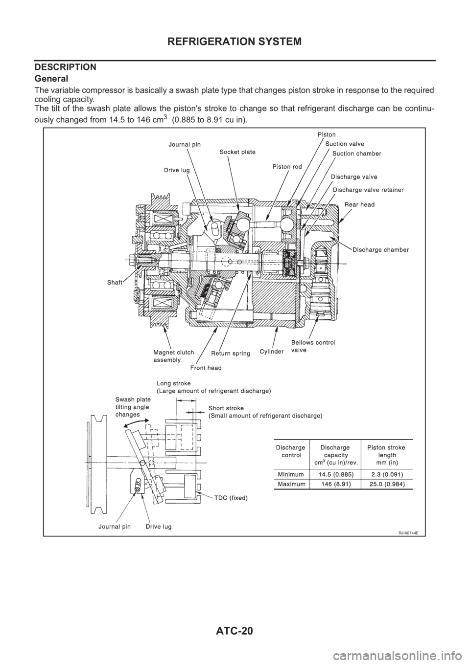 NISSAN X-TRAIL 2001 Service Repair Manual ATC-20
REFRIGERATION SYSTEM
DESCRIPTION
General
The variable compressor is basically a swash plate type that changes piston stroke in response to the required
cooling capacity.
The tilt of the swa NISSAN X-TRAIL 2001 Service Repair Manual ATC-20
REFRIGERATION SYSTEM
DESCRIPTION
General
The variable compressor is basically a swash plate type that changes piston stroke in response to the required
cooling capacity.
The tilt of the swa