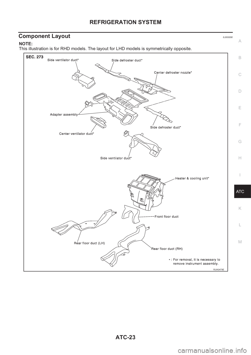 NISSAN X-TRAIL 2001 Service Repair Manual REFRIGERATION SYSTEM
ATC-23
C
D
E
F
G
H
I
K
L
MA
B
AT C
Component LayoutEJS00280
NOTE:
This illustration is for RHD models. The layout for LHD models is symmetrically opposite.
RJIA0479E NISSAN X-TRAIL 2001 Service Repair Manual REFRIGERATION SYSTEM
ATC-23
C
D
E
F
G
H
I
K
L
MA
B
AT C
Component LayoutEJS00280
NOTE:
This illustration is for RHD models. The layout for LHD models is symmetrically opposite.
RJIA0479E