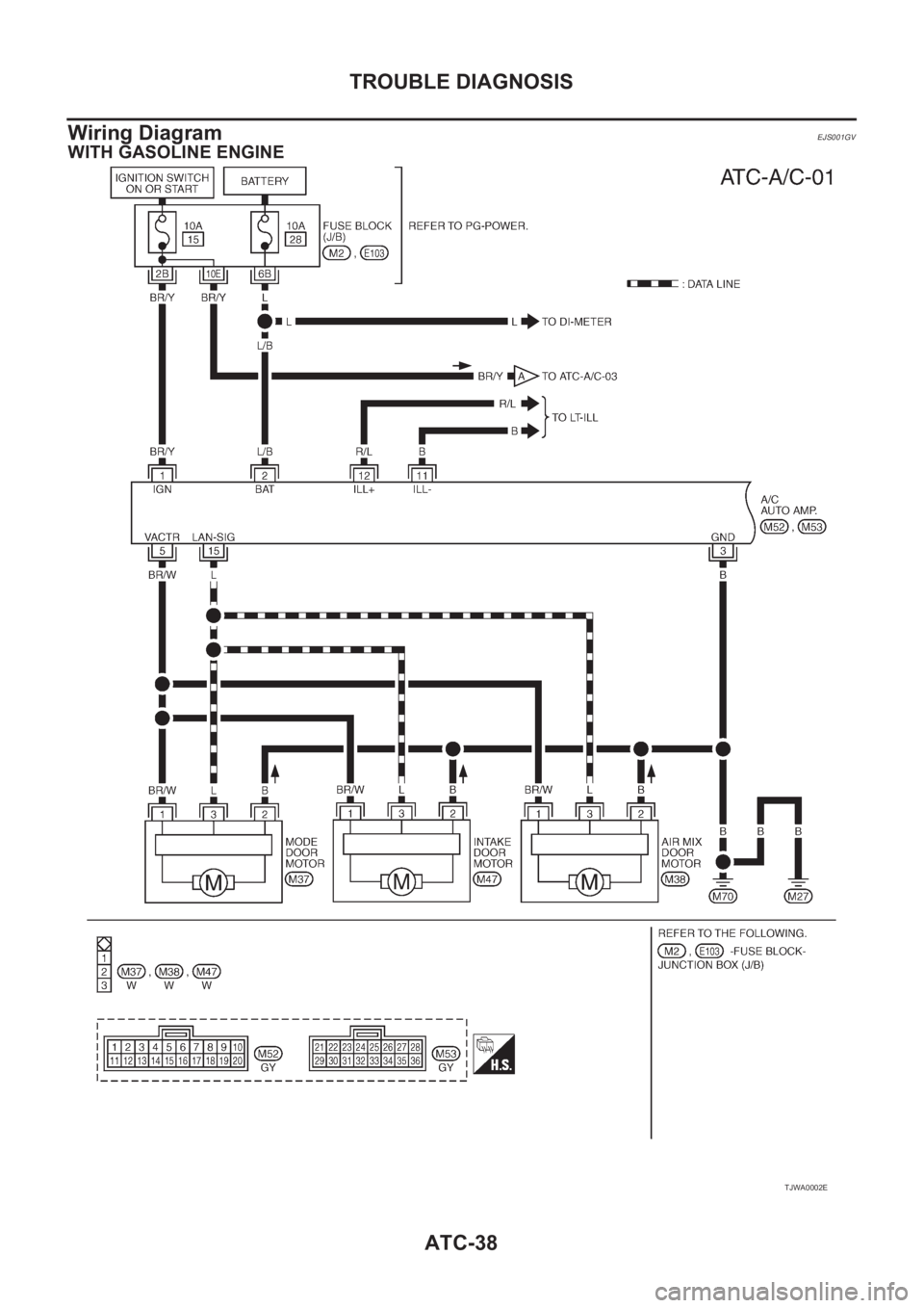 NISSAN X-TRAIL 2001  Service Repair Manual ATC-38
TROUBLE DIAGNOSIS
Wiring Diagram
EJS001GV
WITH GASOLINE ENGINE
TJWA0002E 