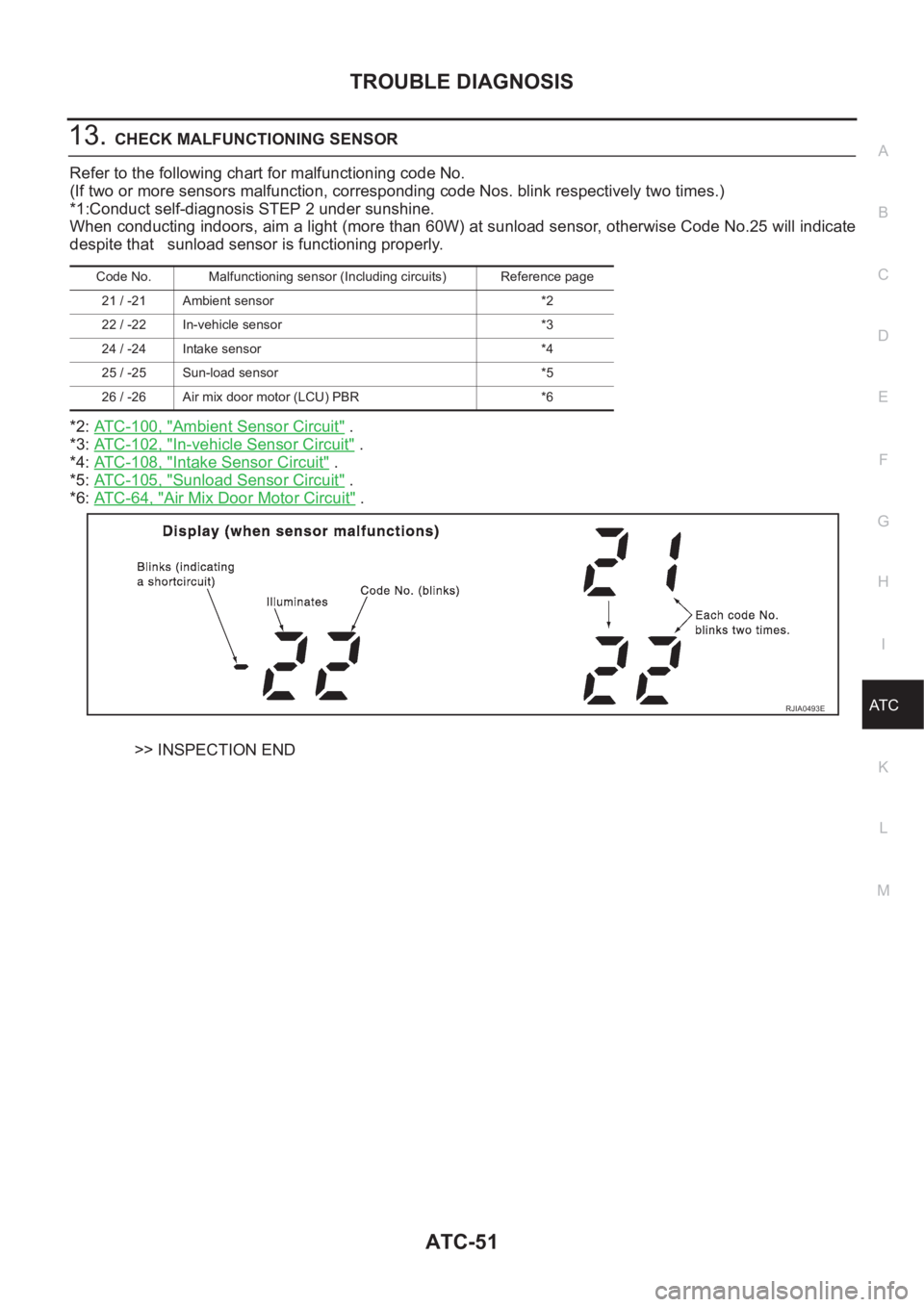 NISSAN X-TRAIL 2001 Service Repair Manual TROUBLE DIAGNOSIS
ATC-51
C
D
E
F
G
H
I
K
L
MA
B
AT C
13.CHECK MALFUNCTIONING SENSOR
Refer to the following chart for malfunctioning code No.
(If two or more sensors malfunction, corresponding code Nos NISSAN X-TRAIL 2001 Service Repair Manual TROUBLE DIAGNOSIS
ATC-51
C
D
E
F
G
H
I
K
L
MA
B
AT C
13.CHECK MALFUNCTIONING SENSOR
Refer to the following chart for malfunctioning code No.
(If two or more sensors malfunction, corresponding code Nos