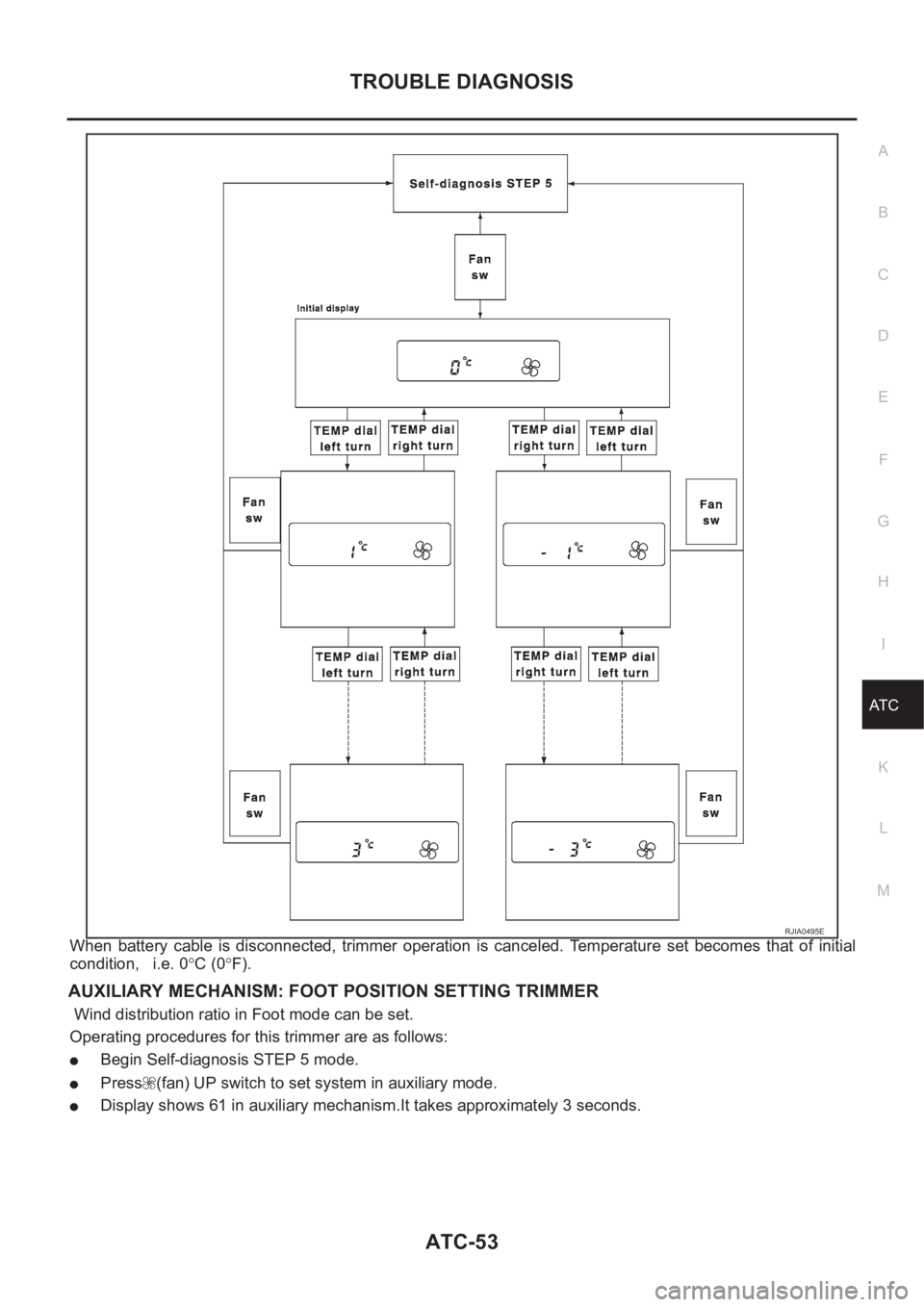 NISSAN X-TRAIL 2001 Service Repair Manual TROUBLE DIAGNOSIS
ATC-53
C
D
E
F
G
H
I
K
L
MA
B
AT C
When battery cable is disconnected, trimmer operation is canceled. Temperature set becomes that of initial
condition, i.e. 0°C (0 NISSAN X-TRAIL 2001 Service Repair Manual TROUBLE DIAGNOSIS
ATC-53
C
D
E
F
G
H
I
K
L
MA
B
AT C
When battery cable is disconnected, trimmer operation is canceled. Temperature set becomes that of initial
condition, i.e. 0°C (0