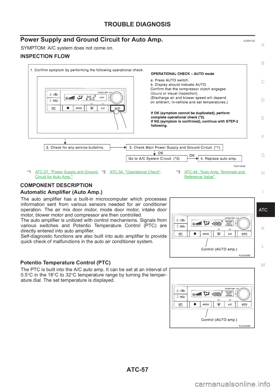NISSAN X-TRAIL 2001  Service Repair Manual TROUBLE DIAGNOSIS
ATC-57
C
D
E
F
G
H
I
K
L
MA
B
AT C
Power Supply and Ground Circuit for Auto Amp.EJS001GZ
SYMPTOM: A/C system does not come on.
INSPECTION FLOW
COMPONENT DESCRIPTION
Automatic Amplifi