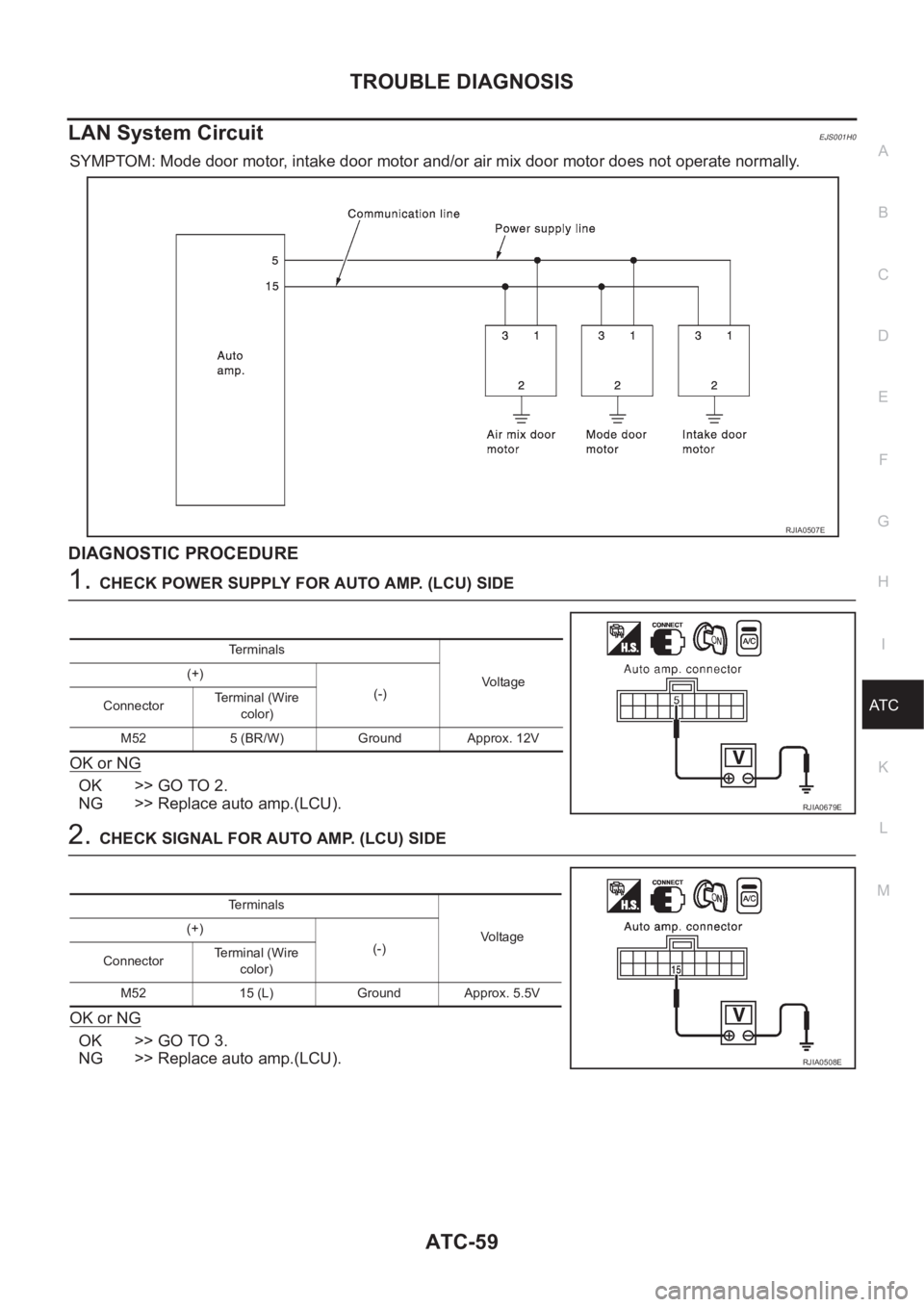 NISSAN X-TRAIL 2001  Service Repair Manual TROUBLE DIAGNOSIS
ATC-59
C
D
E
F
G
H
I
K
L
MA
B
AT C
LAN System CircuitEJS001H0
SYMPTOM: Mode door motor, intake door motor and/or air mix door motor does not operate normally.
DIAGNOSTIC PROCEDURE
1.