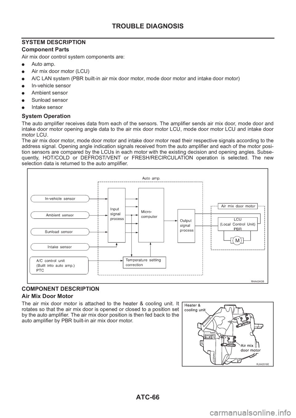 NISSAN X-TRAIL 2001 Service Repair Manual ATC-66
TROUBLE DIAGNOSIS
SYSTEM DESCRIPTION
Component Parts
Air mix door control system components are:
●Auto amp.
●Air mix door motor (LCU)
●A/C LAN system (PBR built-in air mix door motor, mod NISSAN X-TRAIL 2001 Service Repair Manual ATC-66
TROUBLE DIAGNOSIS
SYSTEM DESCRIPTION
Component Parts
Air mix door control system components are:
●Auto amp.
●Air mix door motor (LCU)
●A/C LAN system (PBR built-in air mix door motor, mod