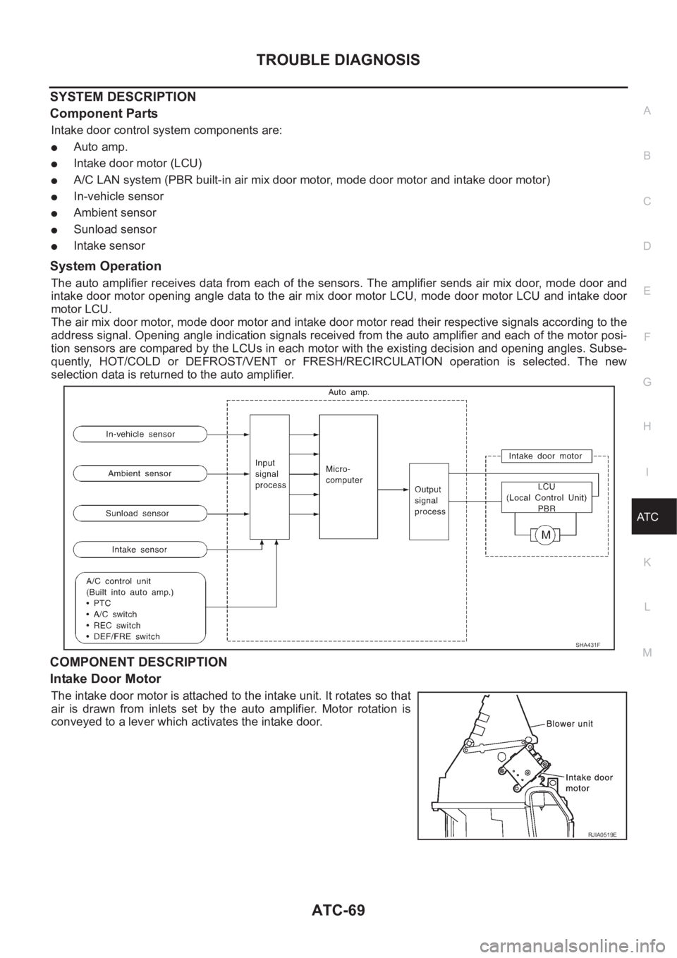 NISSAN X-TRAIL 2001 Service Repair Manual TROUBLE DIAGNOSIS
ATC-69
C
D
E
F
G
H
I
K
L
MA
B
AT C
SYSTEM DESCRIPTION
Component Parts
Intake door control system components are:
●Auto amp.
●Intake door motor (LCU)
●A/C LAN system (PBR built- NISSAN X-TRAIL 2001 Service Repair Manual TROUBLE DIAGNOSIS
ATC-69
C
D
E
F
G
H
I
K
L
MA
B
AT C
SYSTEM DESCRIPTION
Component Parts
Intake door control system components are:
●Auto amp.
●Intake door motor (LCU)
●A/C LAN system (PBR built-