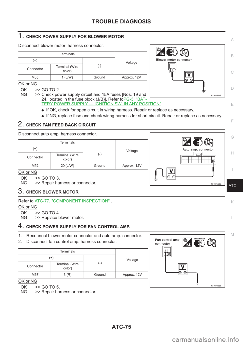 NISSAN X-TRAIL 2001  Service Repair Manual TROUBLE DIAGNOSIS
ATC-75
C
D
E
F
G
H
I
K
L
MA
B
AT C
1.CHECK POWER SUPPLY FOR BLOWER MOTOR
Disconnect blower motor  harness connector.
OK or NG
OK >> GO TO 2.
NG >> Check power supply circuit and 15A 