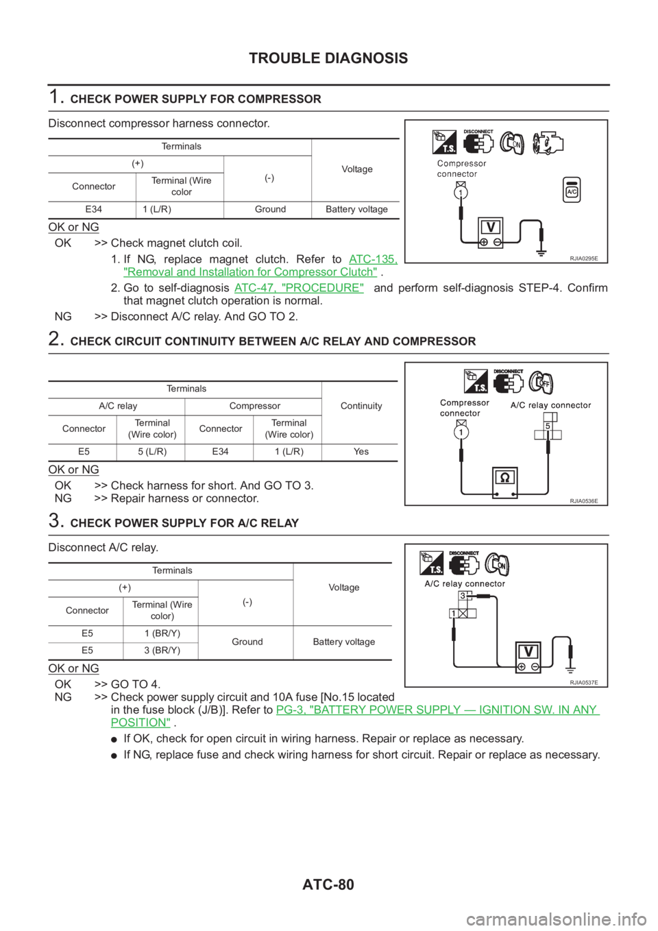 NISSAN X-TRAIL 2001  Service Repair Manual ATC-80
TROUBLE DIAGNOSIS
1. CHECK POWER SUPPLY FOR COMPRESSOR
Disconnect compressor harness connector.
OK or NG
OK >> Check magnet clutch coil.
1. If  NG,  replace  magnet  clutch.  Refer  to ATC-135,