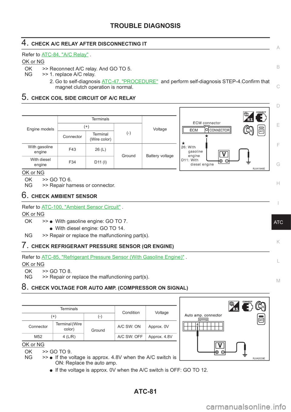 NISSAN X-TRAIL 2001  Service Repair Manual TROUBLE DIAGNOSIS
ATC-81
C
D
E
F
G
H
I
K
L
MA
B
AT C
4.CHECK A/C RELAY AFTER DISCONNECTING IT
Refer to ATC-84, "
A/C Relay" .
OK or NG
OK >> Reconnect A/C relay. And GO TO 5.
NG >> 1. replace 