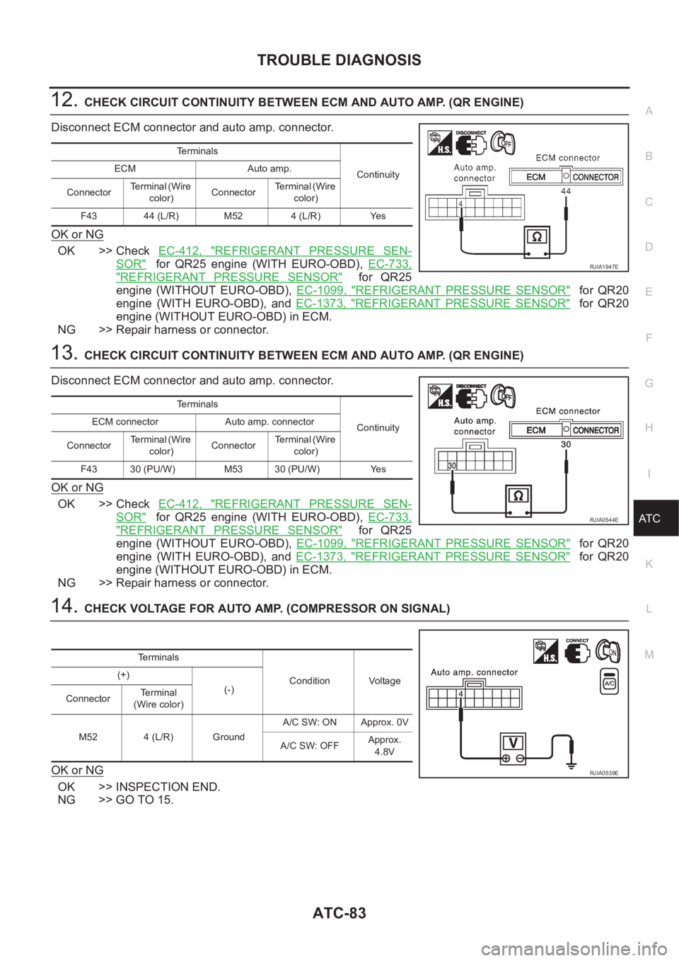 NISSAN X-TRAIL 2001  Service Repair Manual TROUBLE DIAGNOSIS
ATC-83
C
D
E
F
G
H
I
K
L
MA
B
AT C
12.CHECK CIRCUIT CONTINUITY BETWEEN ECM AND AUTO AMP. (QR ENGINE)
Disconnect ECM connector and auto amp. connector.
OK or NG
OK >> Check EC-412,  &