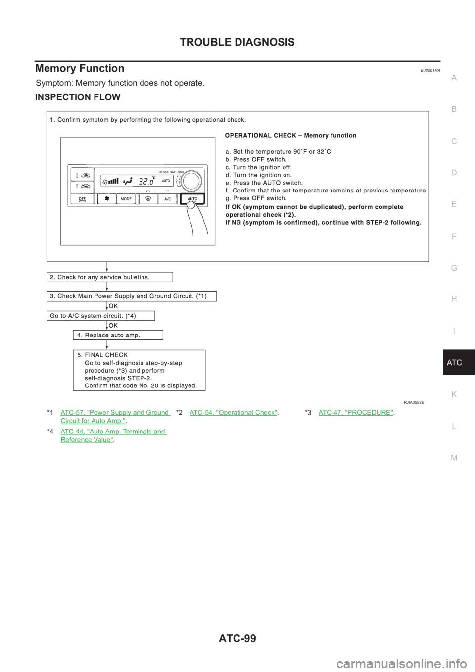 NISSAN X-TRAIL 2001 Service Repair Manual TROUBLE DIAGNOSIS
ATC-99
C
D
E
F
G
H
I
K
L
MA
B
AT C
Memory FunctionEJS001HA
Symptom: Memory function does not operate.
INSPECTION FLOW
*1AT C - 5 7 , "Power Supply and Ground
Circuit for Auto NISSAN X-TRAIL 2001 Service Repair Manual TROUBLE DIAGNOSIS
ATC-99
C
D
E
F
G
H
I
K
L
MA
B
AT C
Memory FunctionEJS001HA
Symptom: Memory function does not operate.
INSPECTION FLOW
*1AT C - 5 7 , "Power Supply and Ground
Circuit for Auto