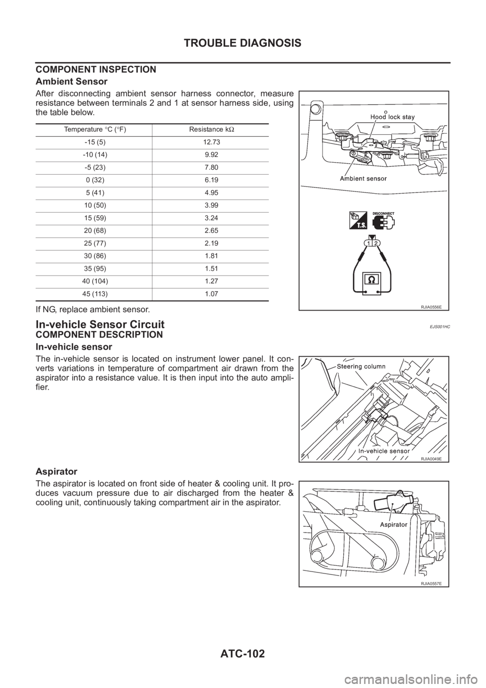 NISSAN X-TRAIL 2001 Service Repair Manual ATC-102
TROUBLE DIAGNOSIS
COMPONENT INSPECTION
Ambient Sensor
After disconnecting ambient sensor harness connector, measure
resistance between terminals 2 and 1 at sensor harness side, using
the NISSAN X-TRAIL 2001 Service Repair Manual ATC-102
TROUBLE DIAGNOSIS
COMPONENT INSPECTION
Ambient Sensor
After disconnecting ambient sensor harness connector, measure
resistance between terminals 2 and 1 at sensor harness side, using
the