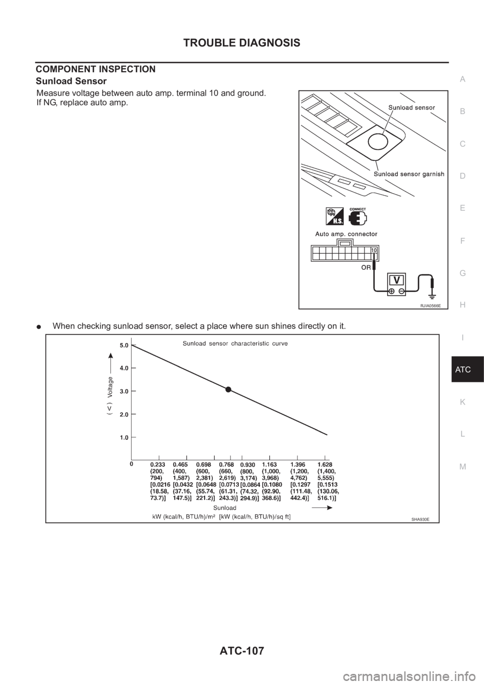 NISSAN X-TRAIL 2001  Service Repair Manual TROUBLE DIAGNOSIS
ATC-107
C
D
E
F
G
H
I
K
L
MA
B
AT C
COMPONENT INSPECTION
Sunload Sensor
Measure voltage between auto amp. terminal 10 and ground.
If NG, replace auto amp.
●When checking sunload se