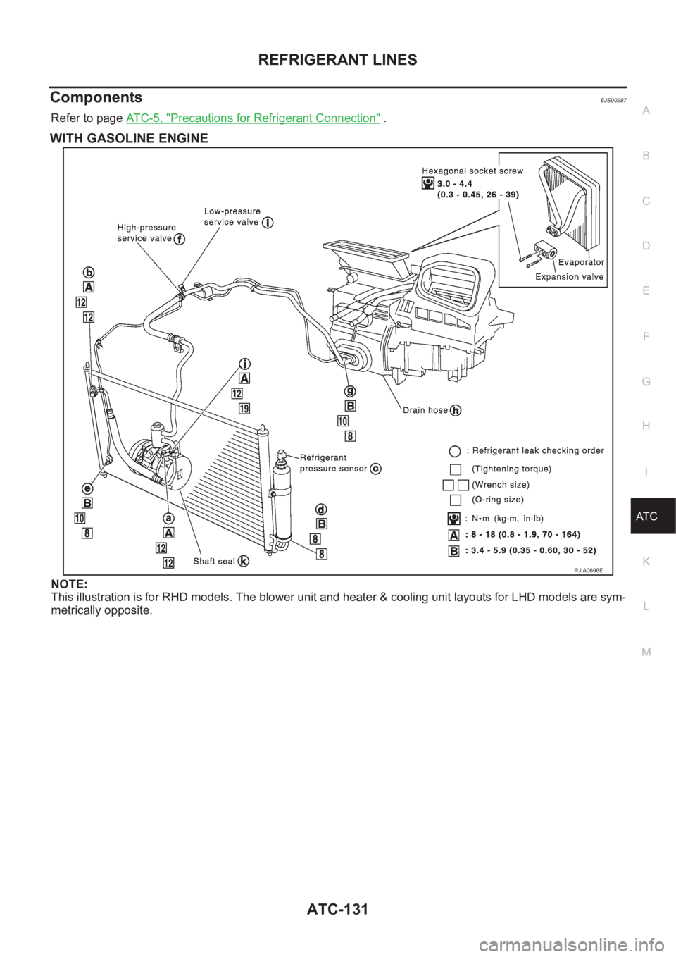 NISSAN X-TRAIL 2001  Service Repair Manual REFRIGERANT LINES
ATC-131
C
D
E
F
G
H
I
K
L
MA
B
AT C
ComponentsEJS00287
Refer to page AT C - 5 ,   "Precautions for Refrigerant Connection" .
WITH GASOLINE ENGINE
NOTE:
This illustration is f