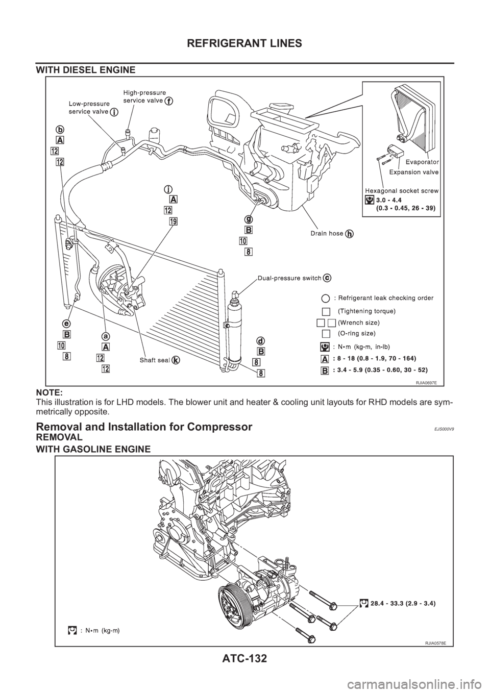 NISSAN X-TRAIL 2001  Service Repair Manual ATC-132
REFRIGERANT LINES
WITH DIESEL ENGINE
NOTE:
This illustration is for LHD models. The blower unit and heater & cooling unit layouts for RHD models are sym-
metrically opposite.
Removal and Insta